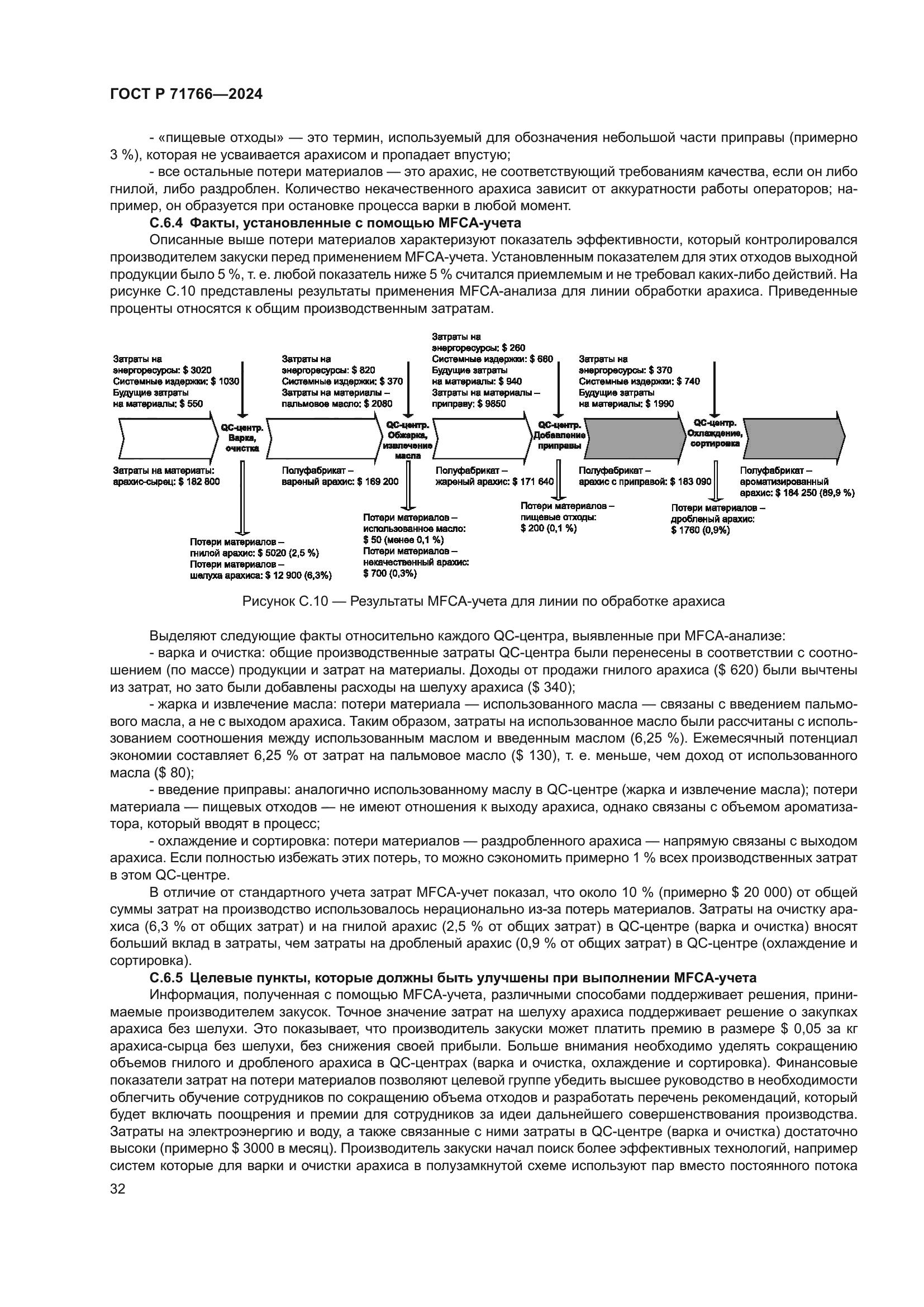 ГОСТ Р 71766-2024