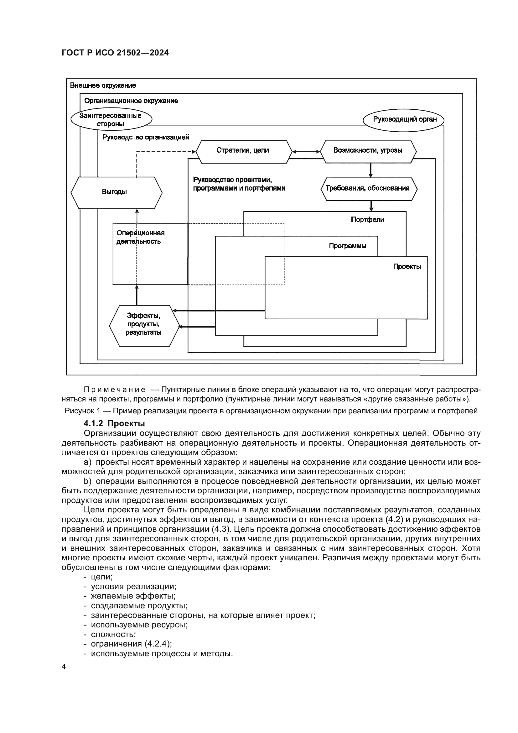 ГОСТ Р ИСО 21502-2024