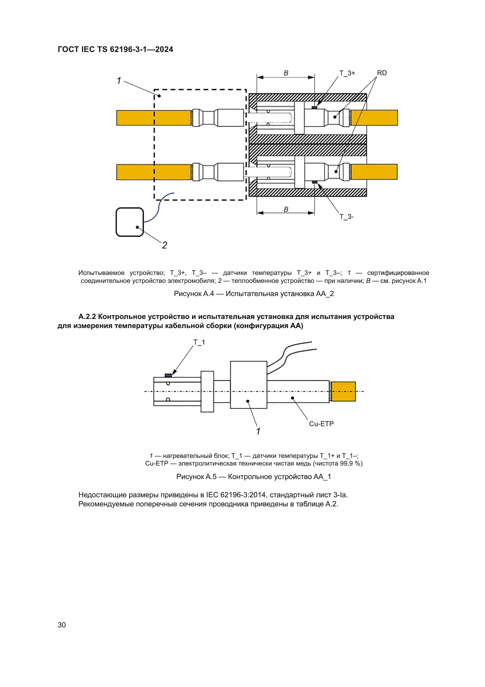 ГОСТ IEC TS 62196-3-1-2024