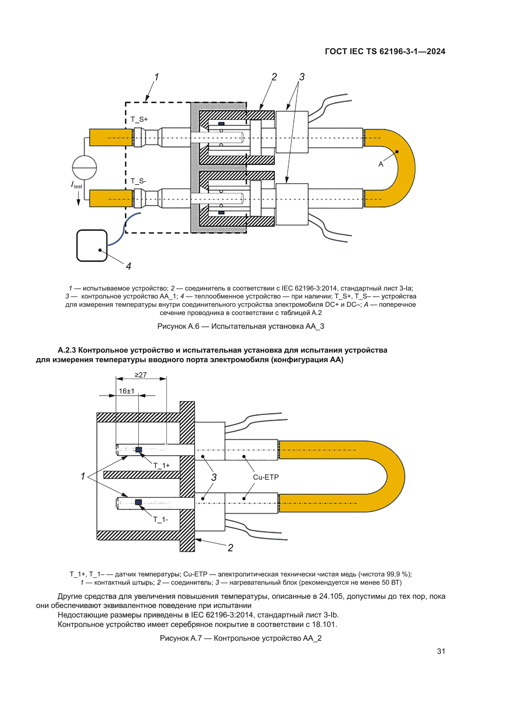 ГОСТ IEC TS 62196-3-1-2024