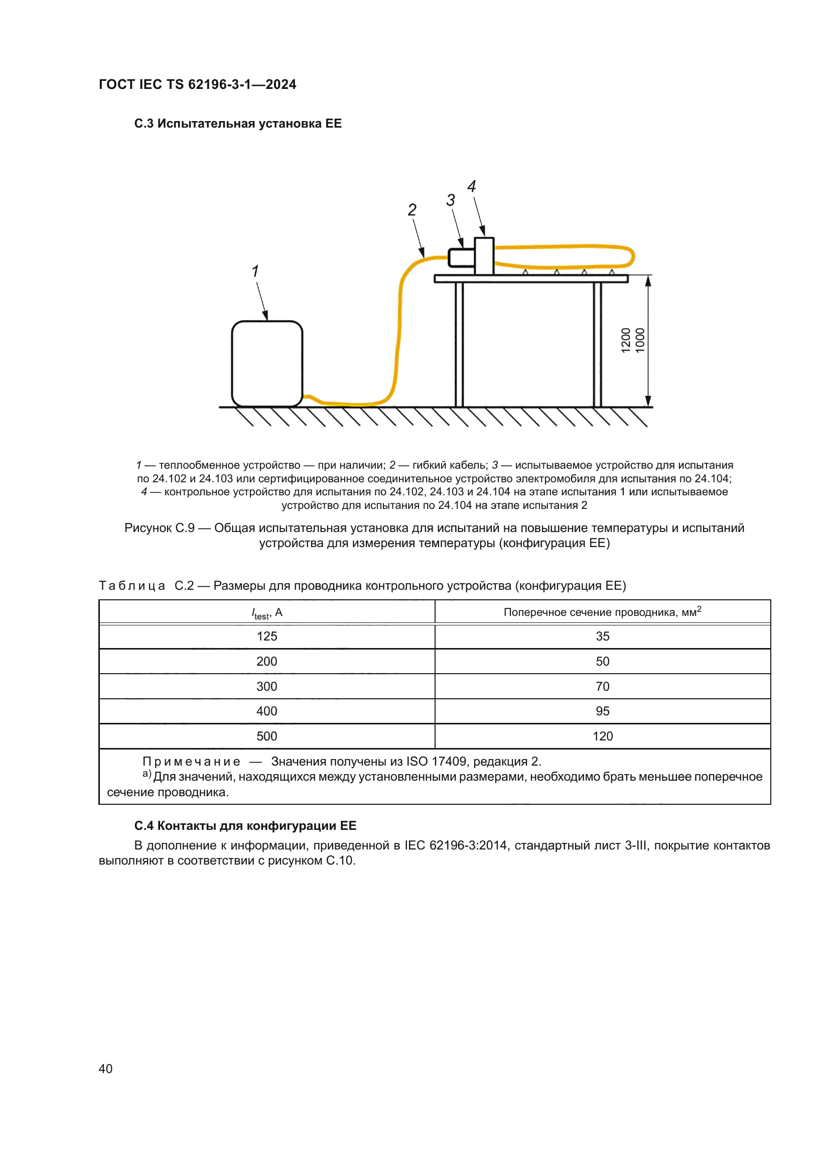 ГОСТ IEC TS 62196-3-1-2024
