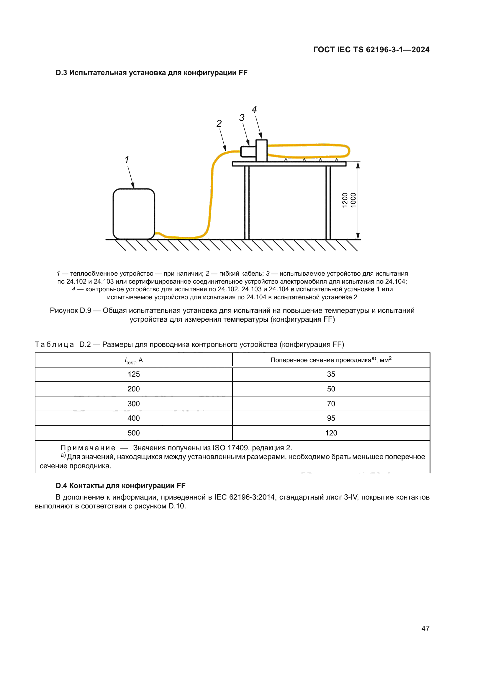 ГОСТ IEC TS 62196-3-1-2024