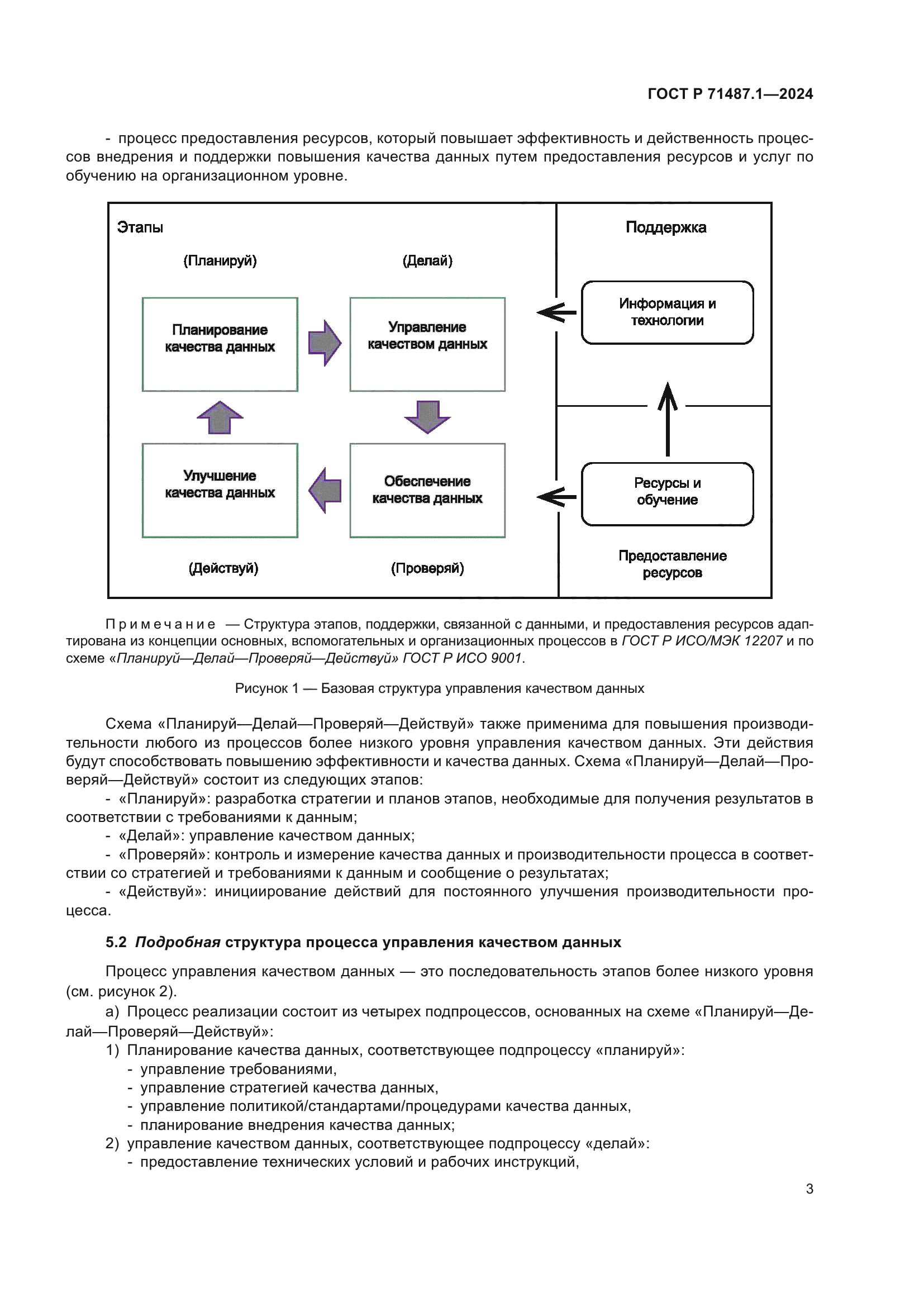 ГОСТ Р 71487.1-2024