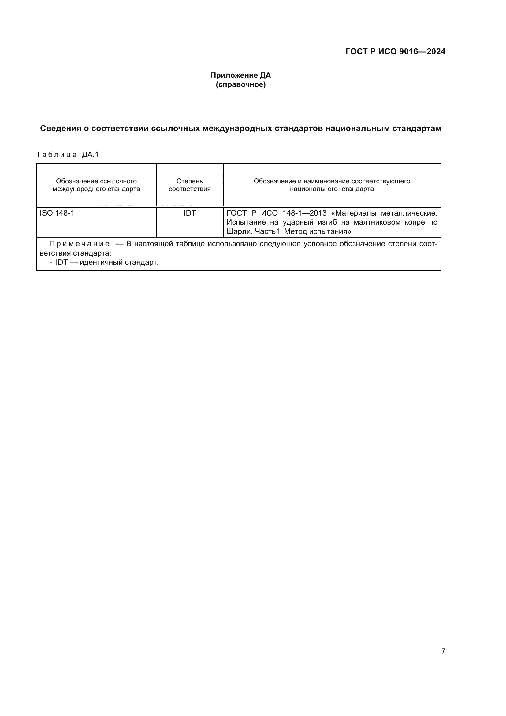 ГОСТ Р ИСО 9016-2024