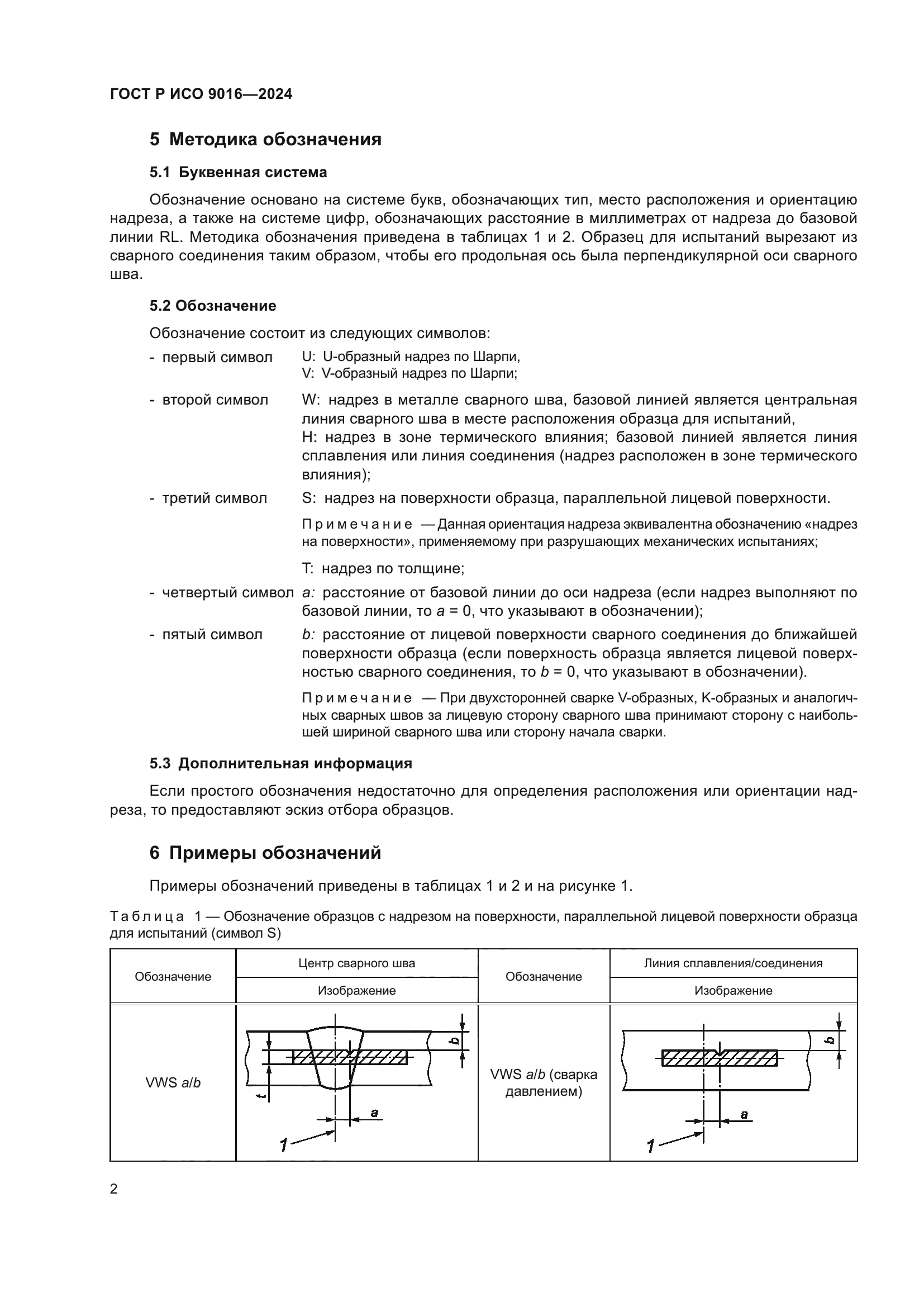 ГОСТ Р ИСО 9016-2024