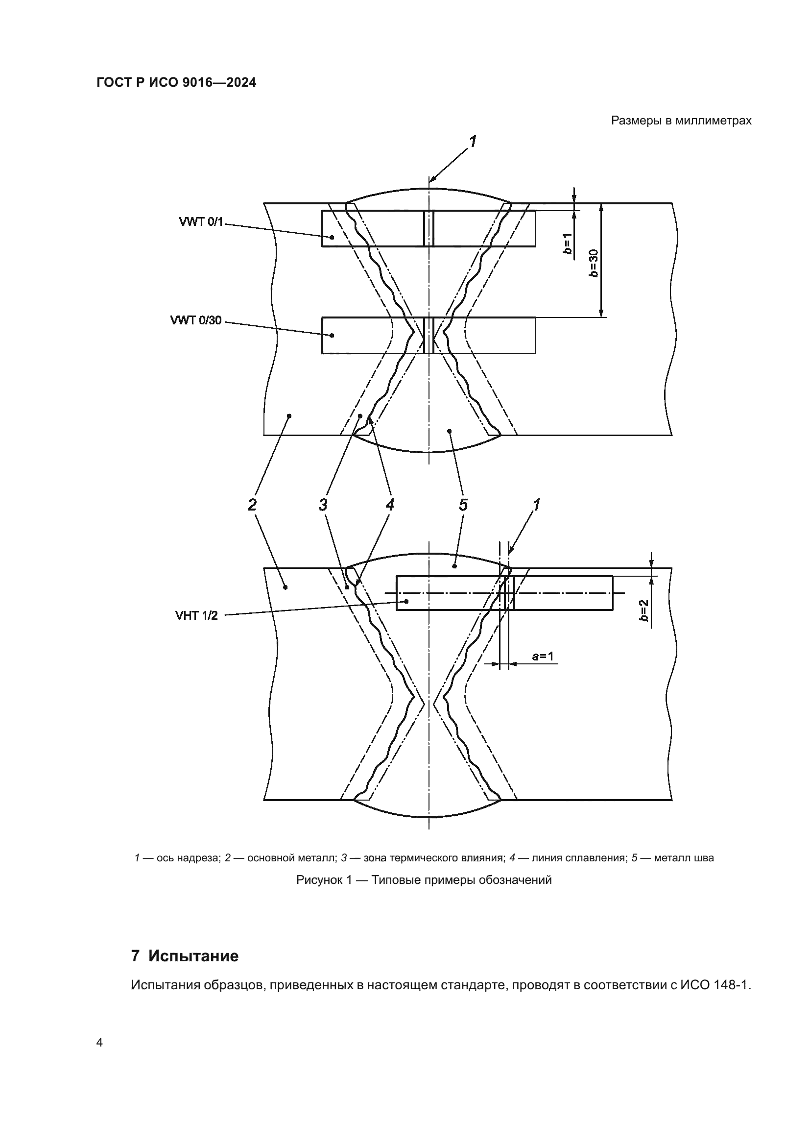 ГОСТ Р ИСО 9016-2024