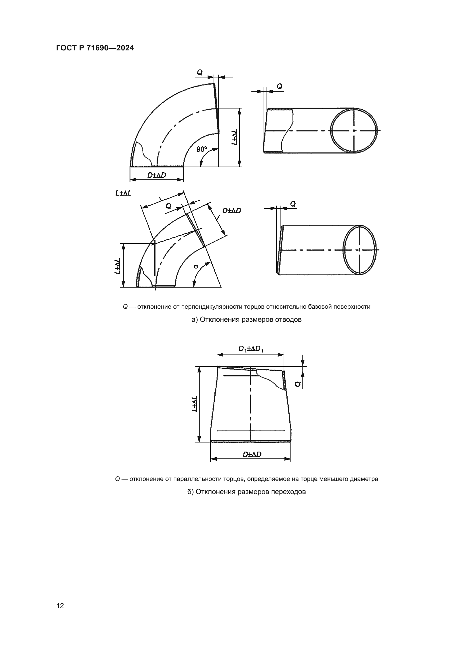 ГОСТ Р 71690-2024