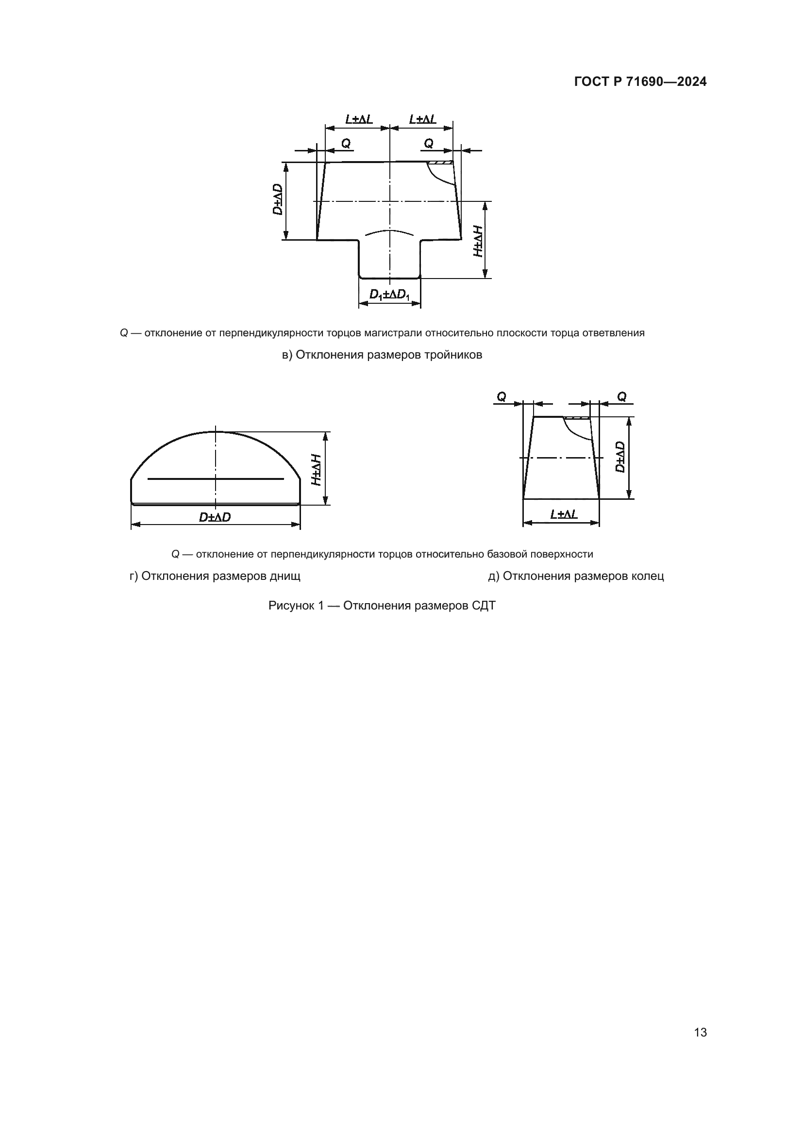 ГОСТ Р 71690-2024