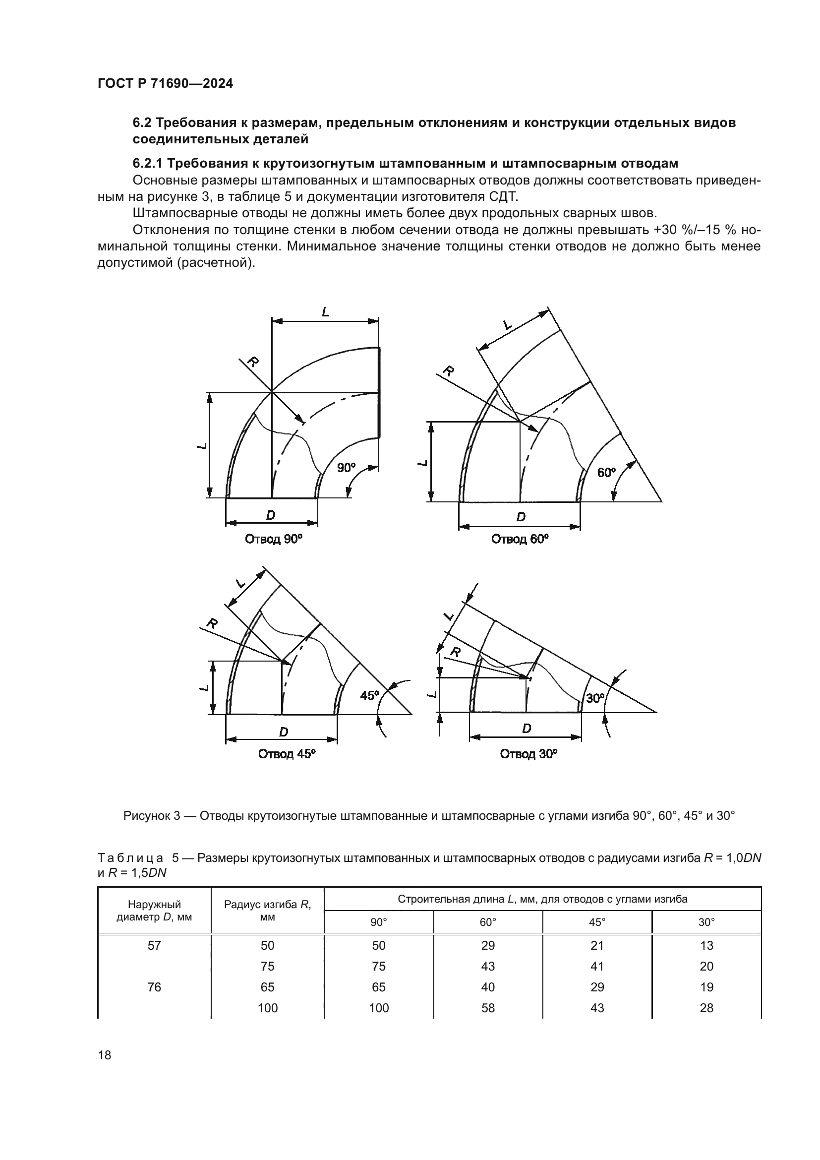 ГОСТ Р 71690-2024
