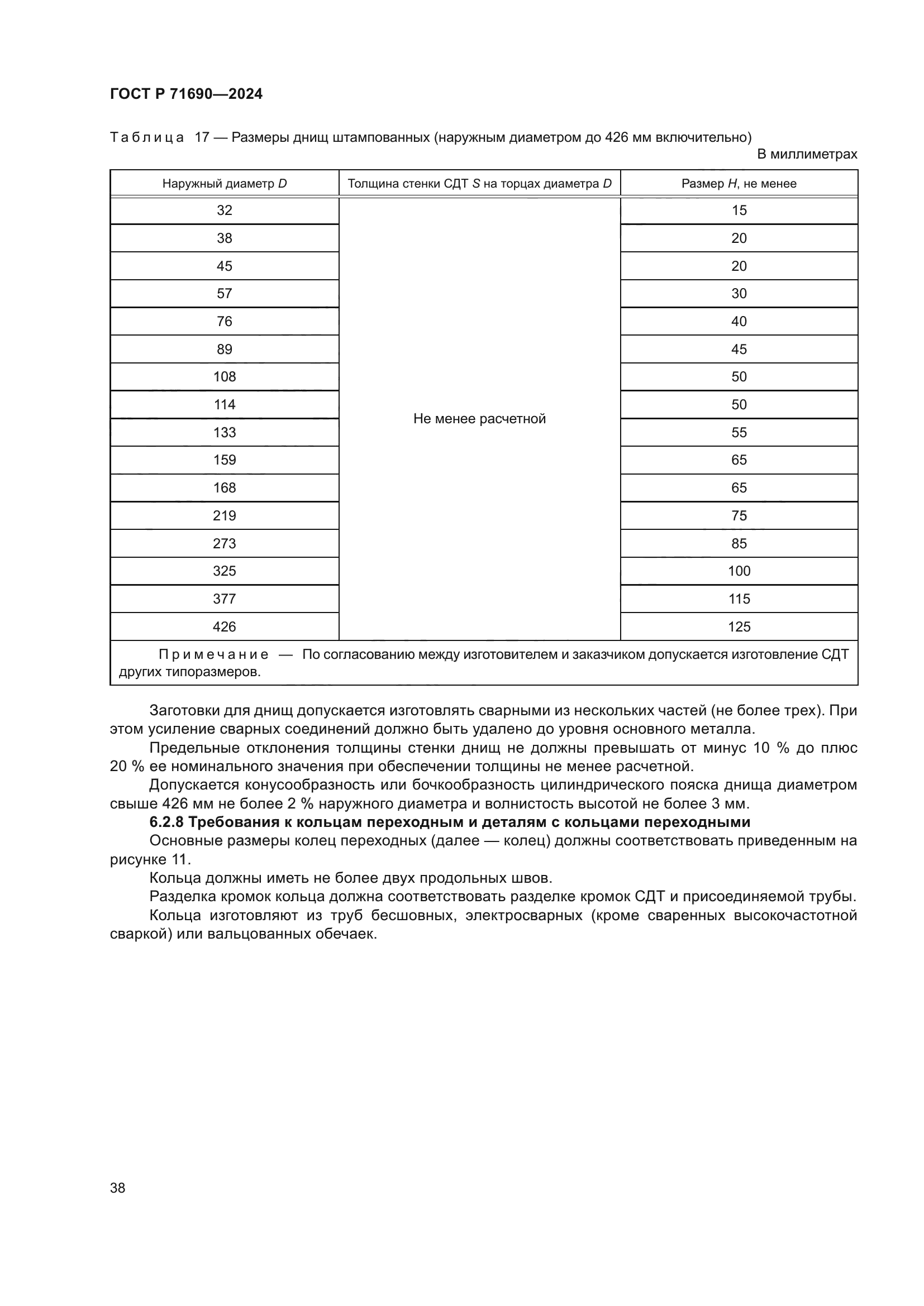 ГОСТ Р 71690-2024