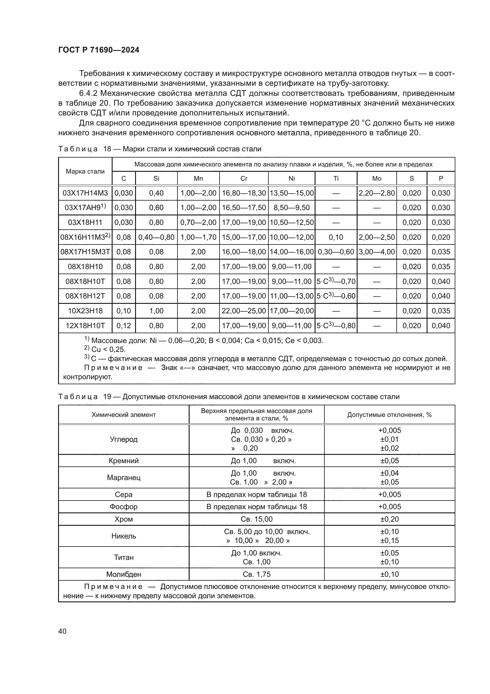 ГОСТ Р 71690-2024