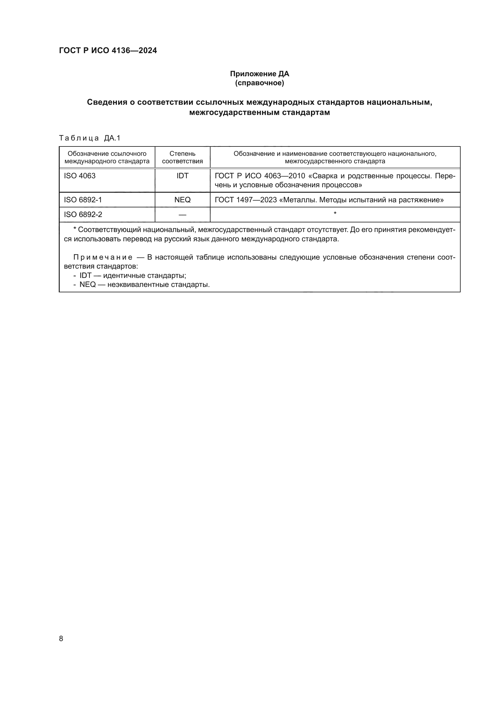 ГОСТ Р ИСО 4136-2024