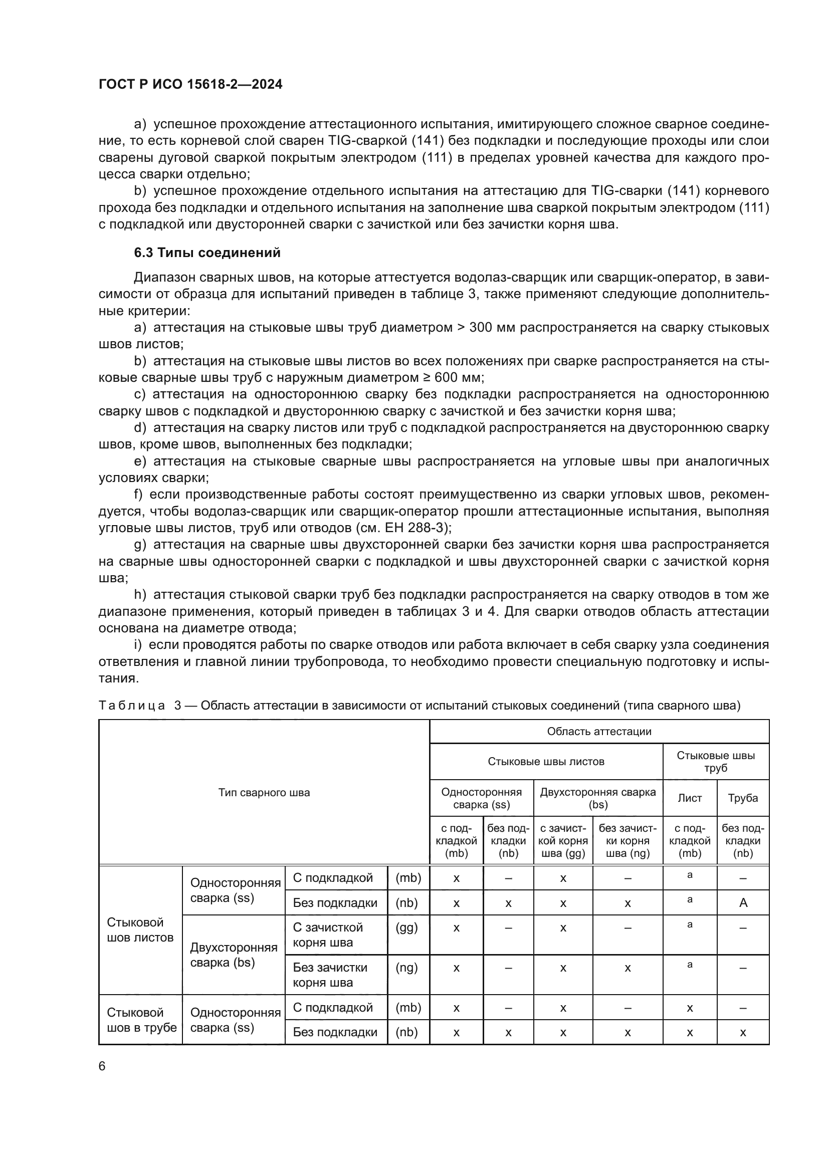 ГОСТ Р ИСО 15618-2-2024
