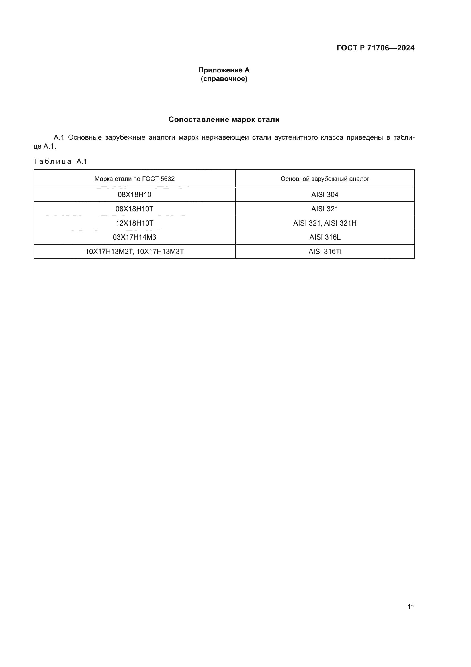 ГОСТ Р 71706-2024