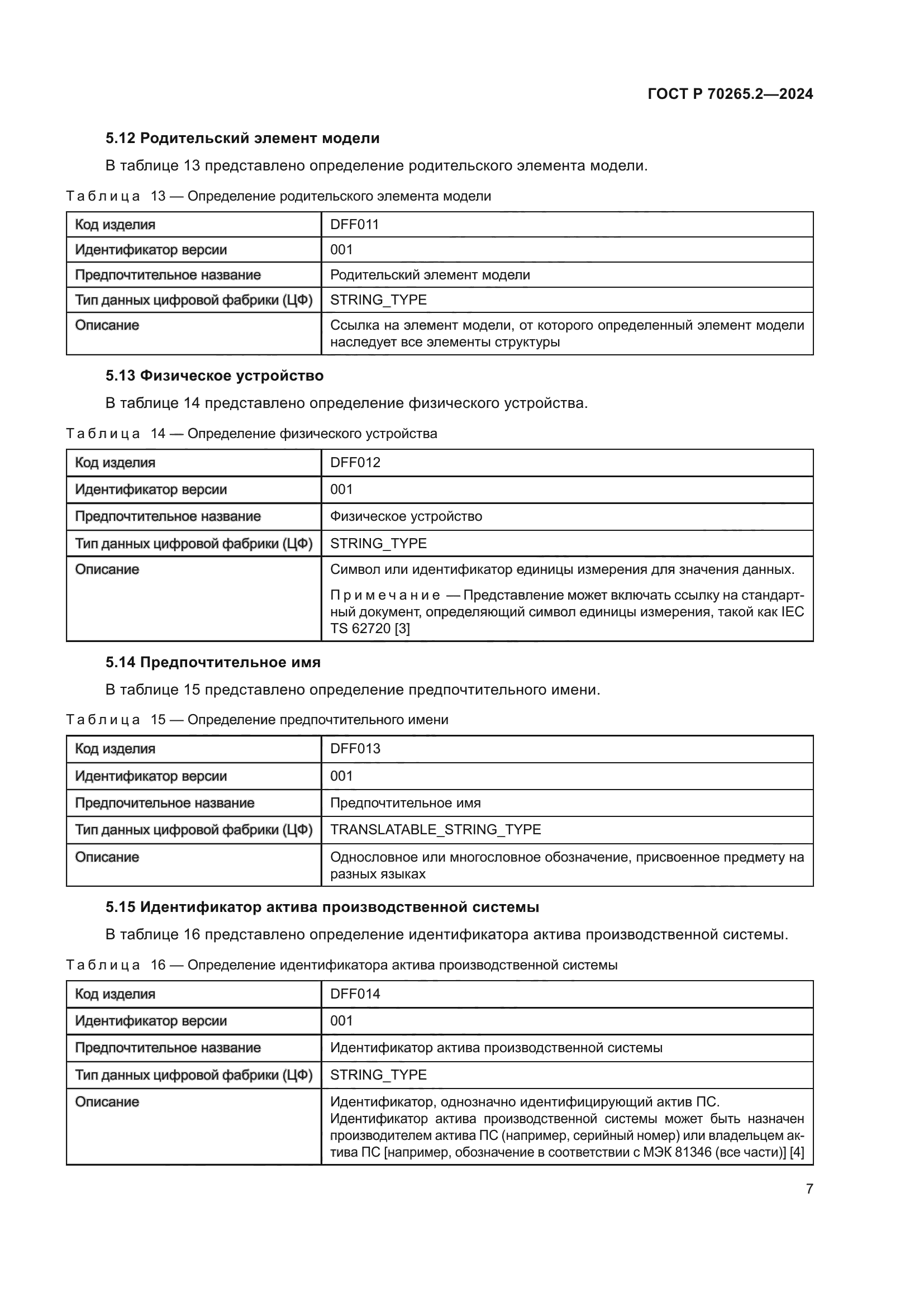 ГОСТ Р 70265.2-2024