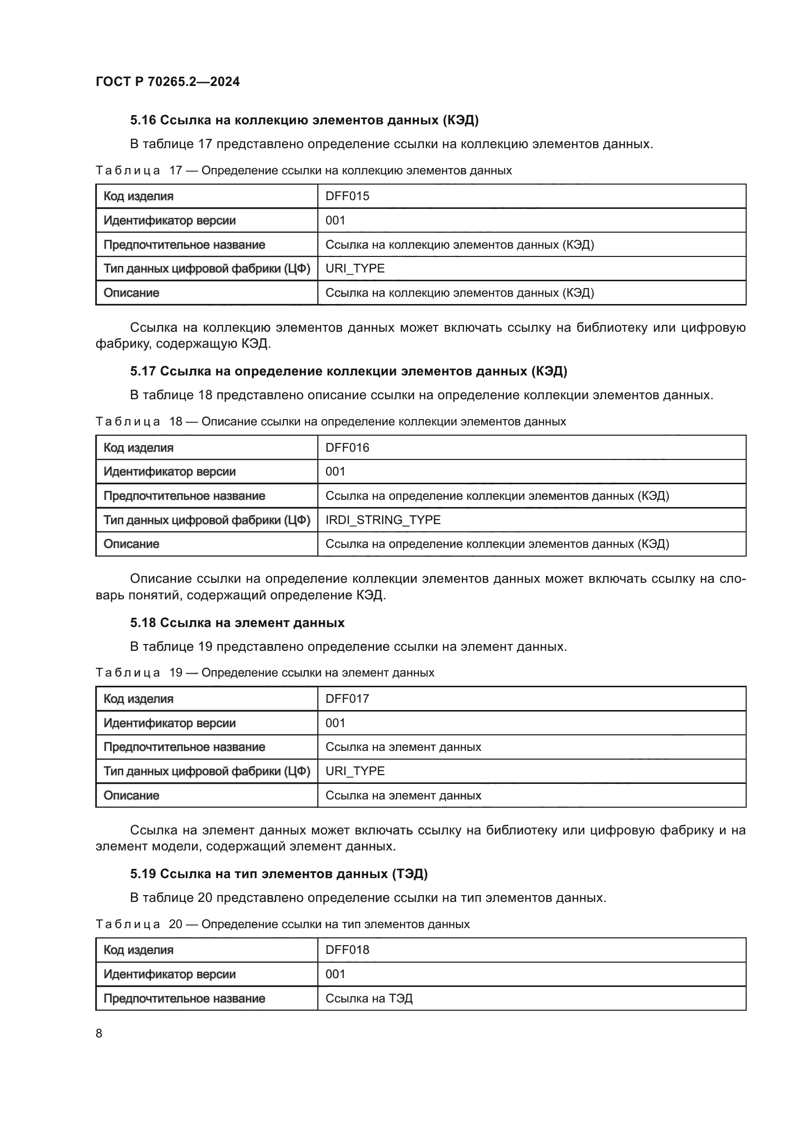 ГОСТ Р 70265.2-2024