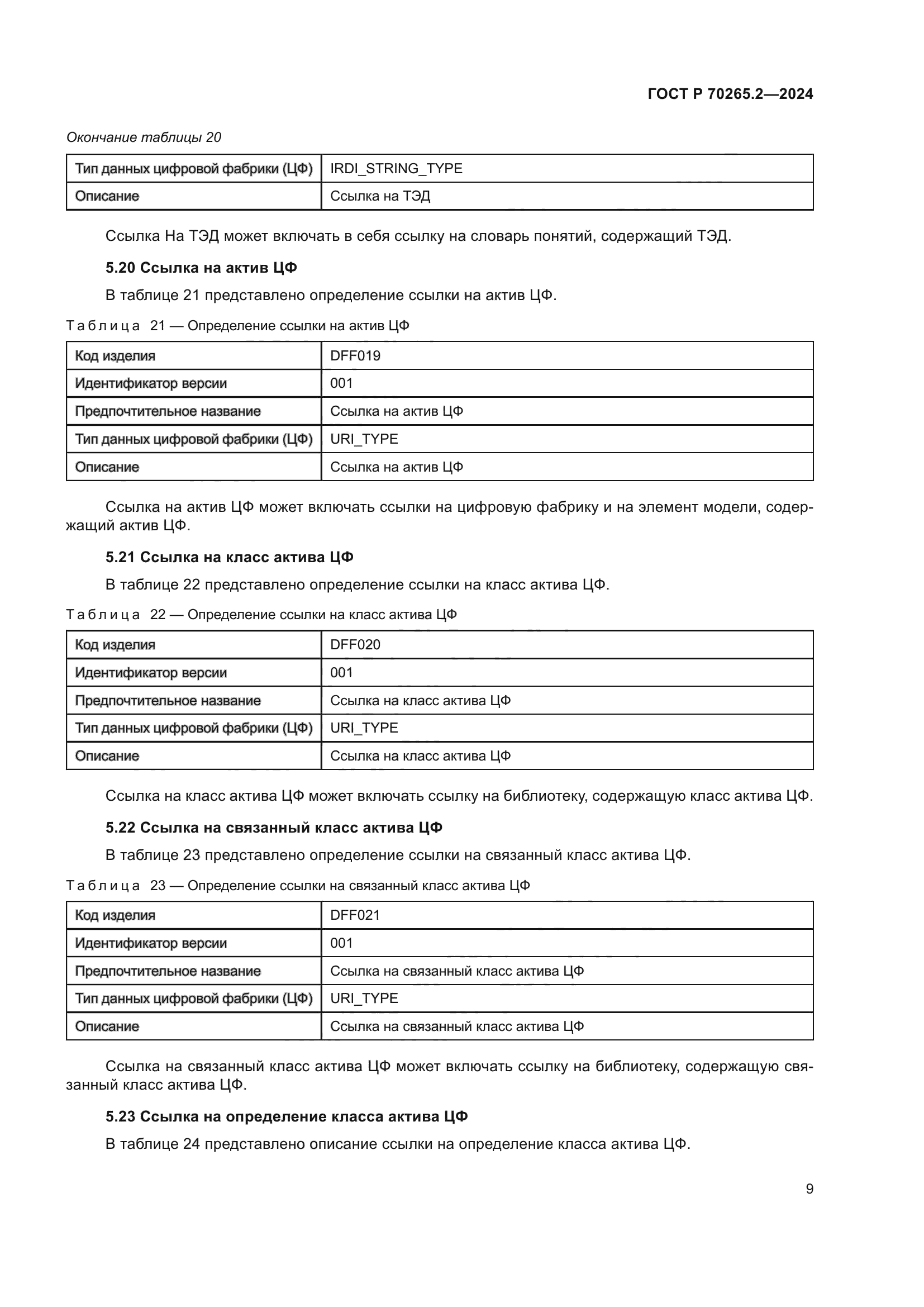 ГОСТ Р 70265.2-2024