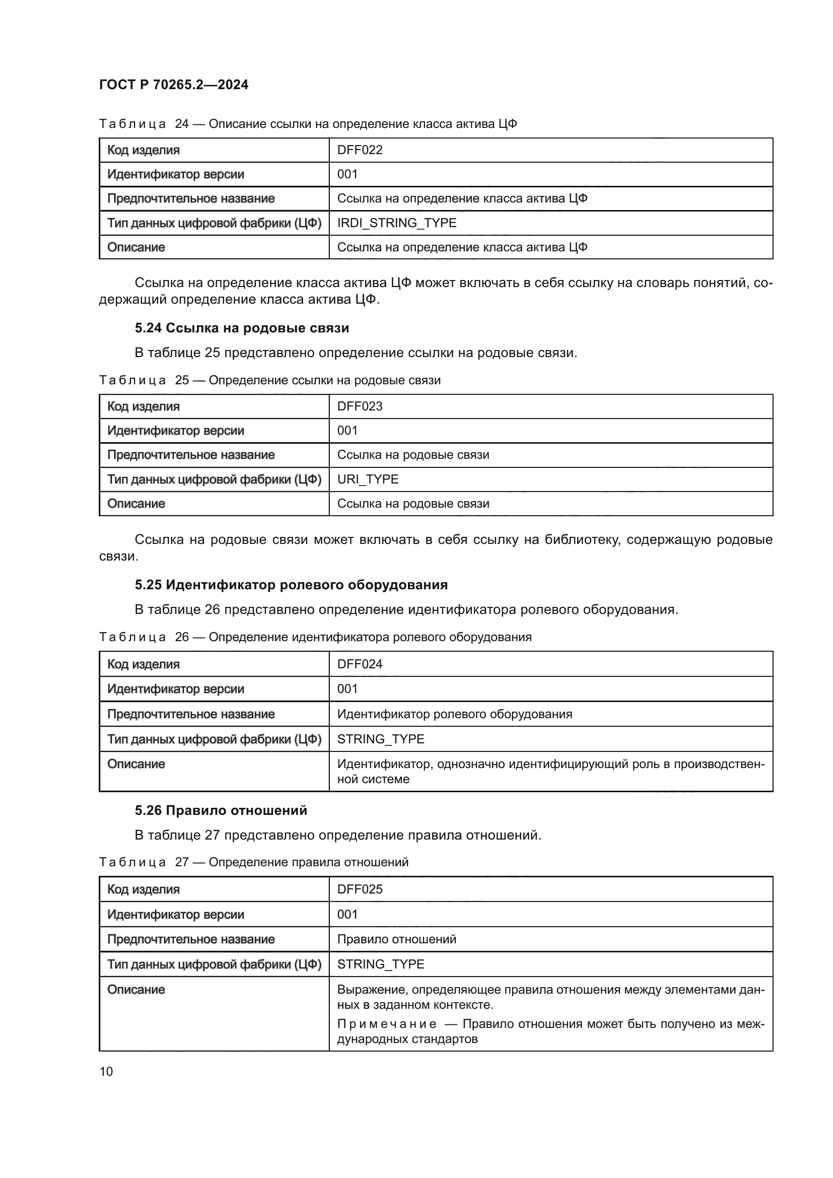 ГОСТ Р 70265.2-2024