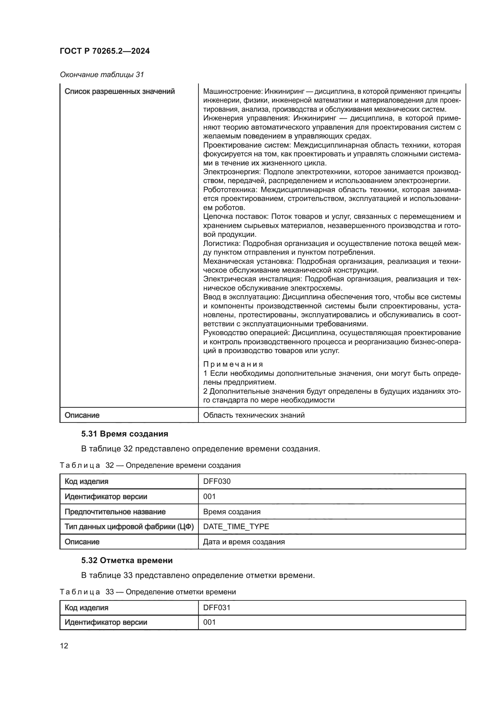 ГОСТ Р 70265.2-2024