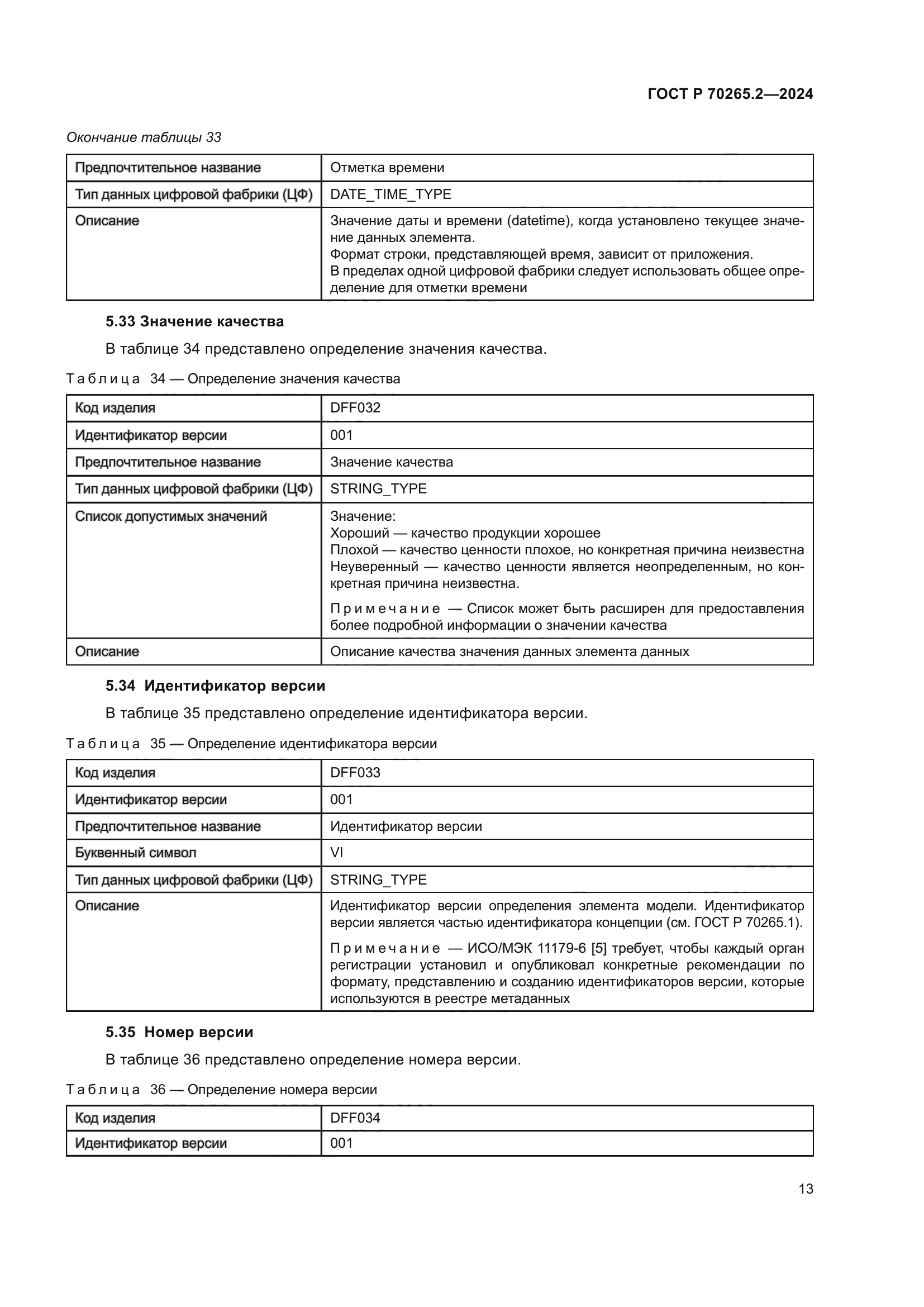 ГОСТ Р 70265.2-2024