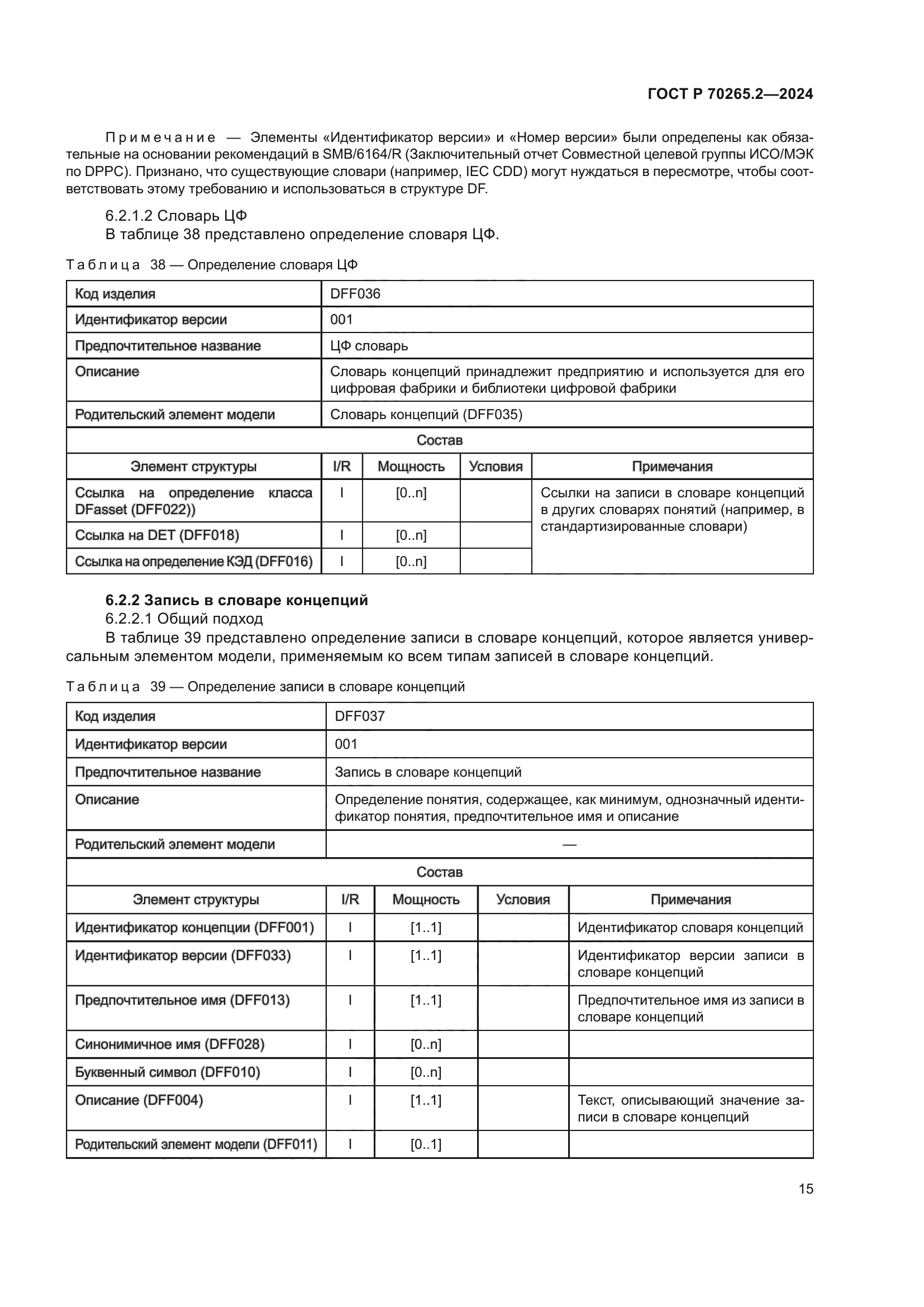 ГОСТ Р 70265.2-2024