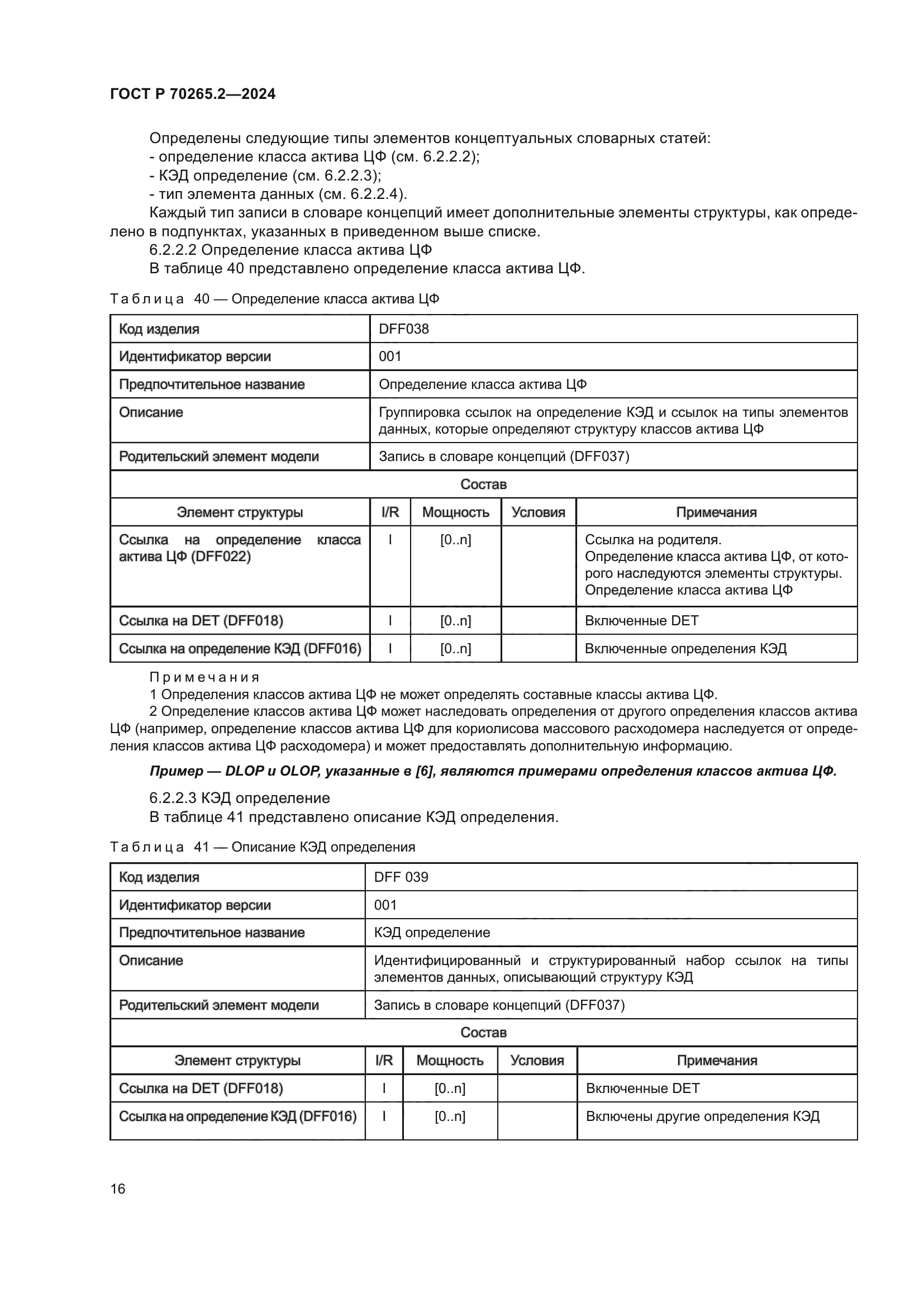 ГОСТ Р 70265.2-2024