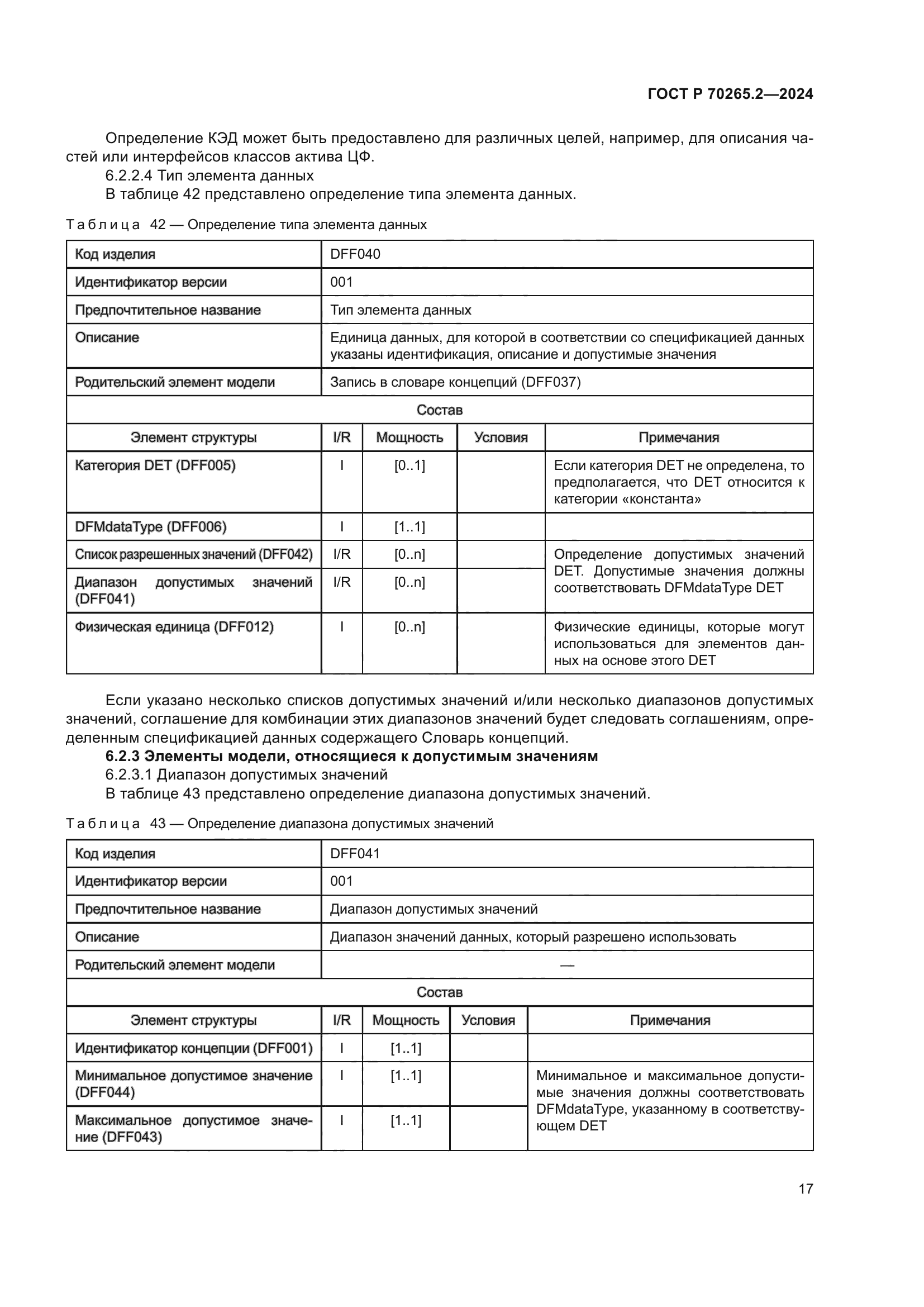 ГОСТ Р 70265.2-2024