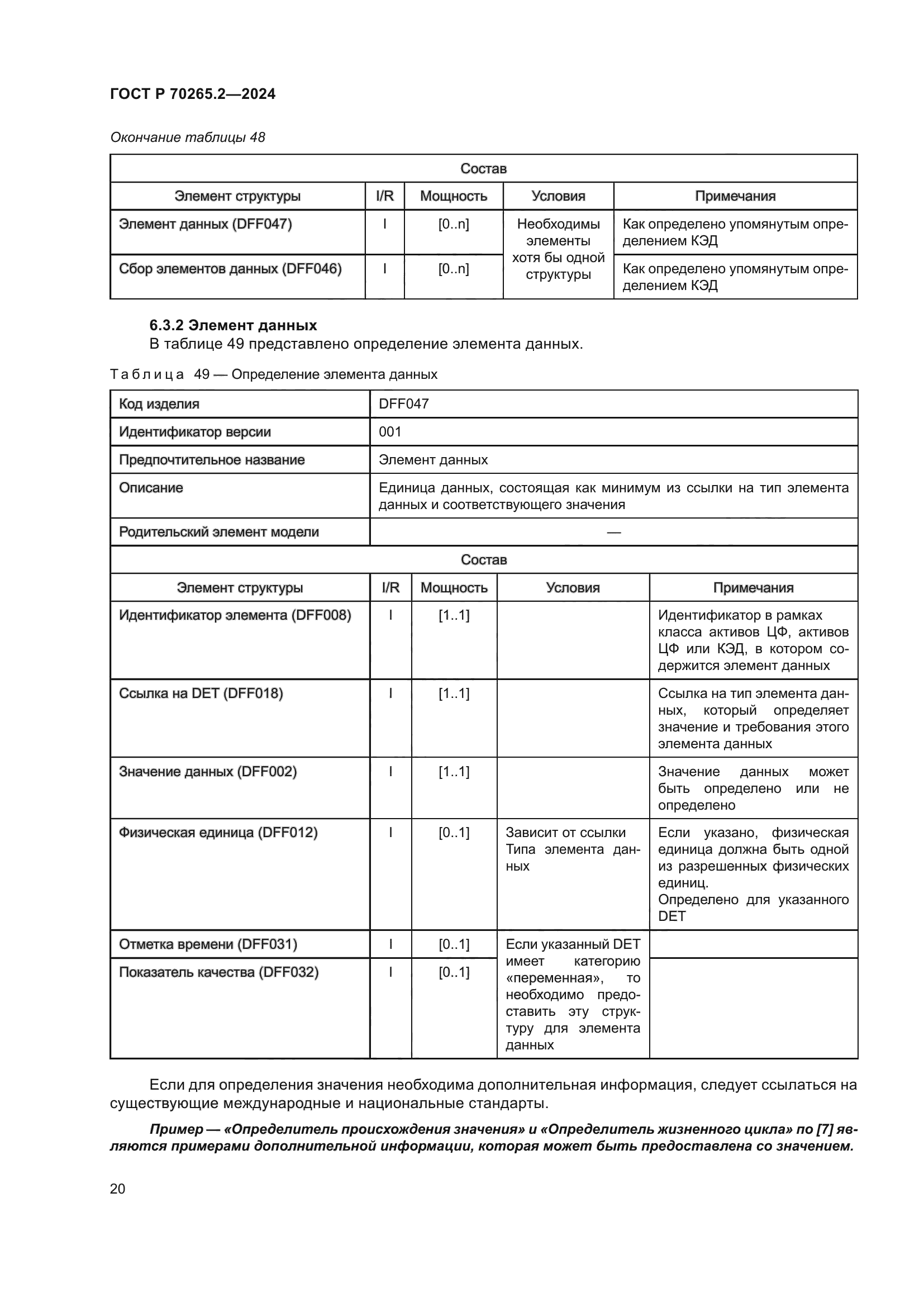ГОСТ Р 70265.2-2024