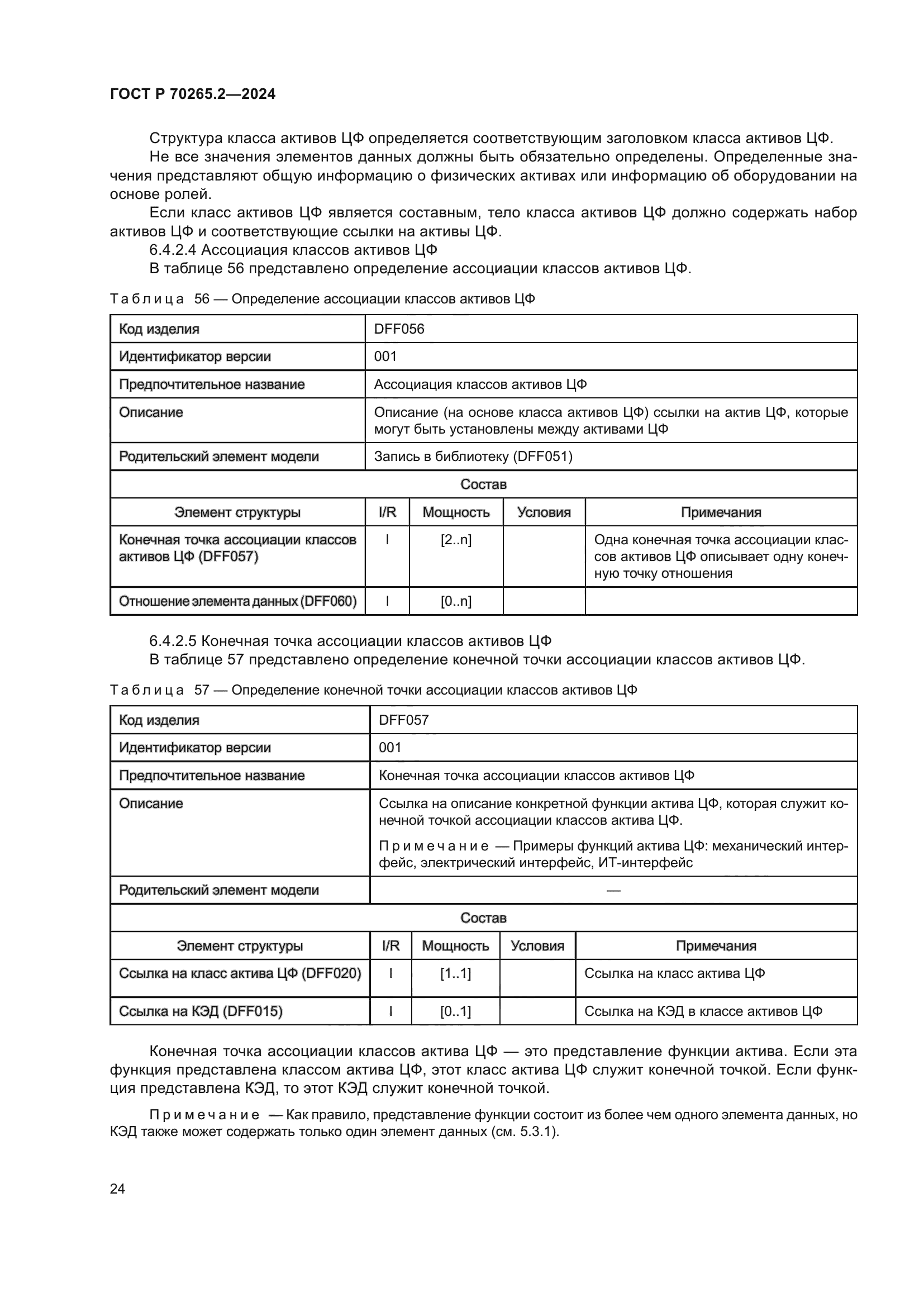 ГОСТ Р 70265.2-2024