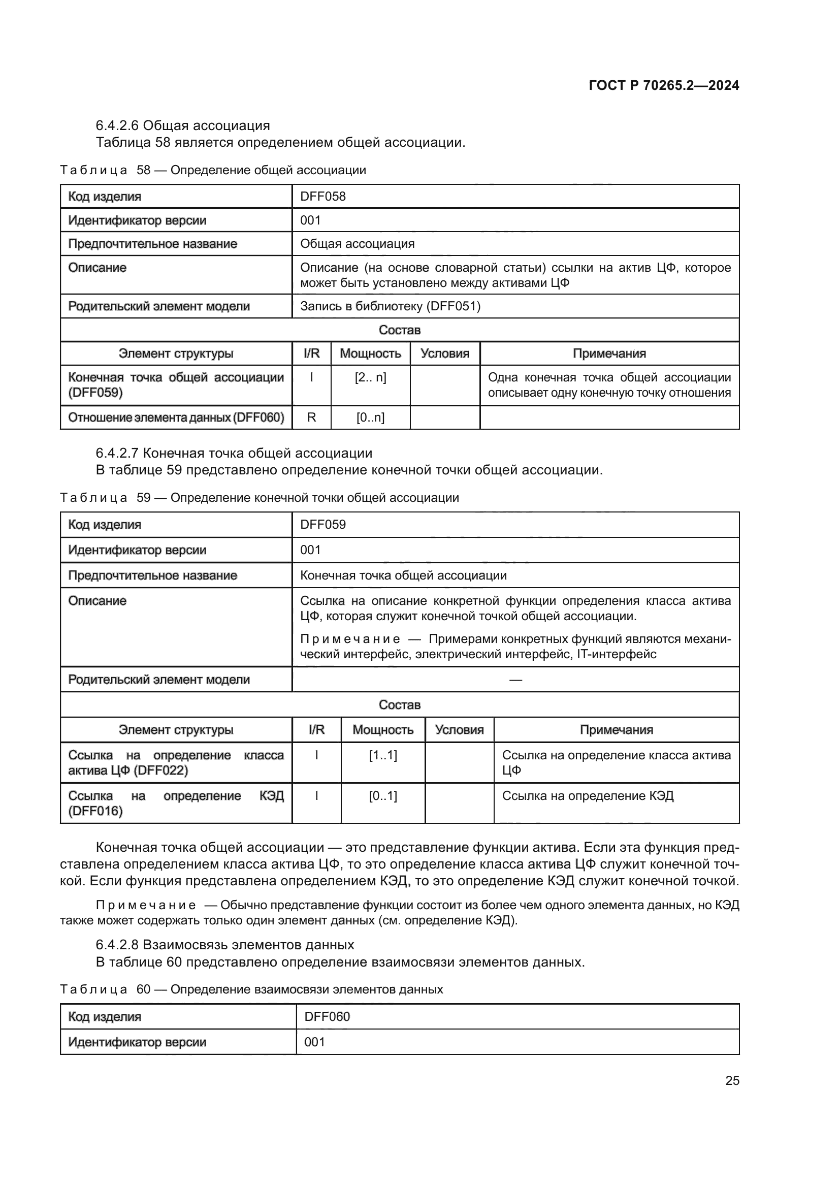 ГОСТ Р 70265.2-2024