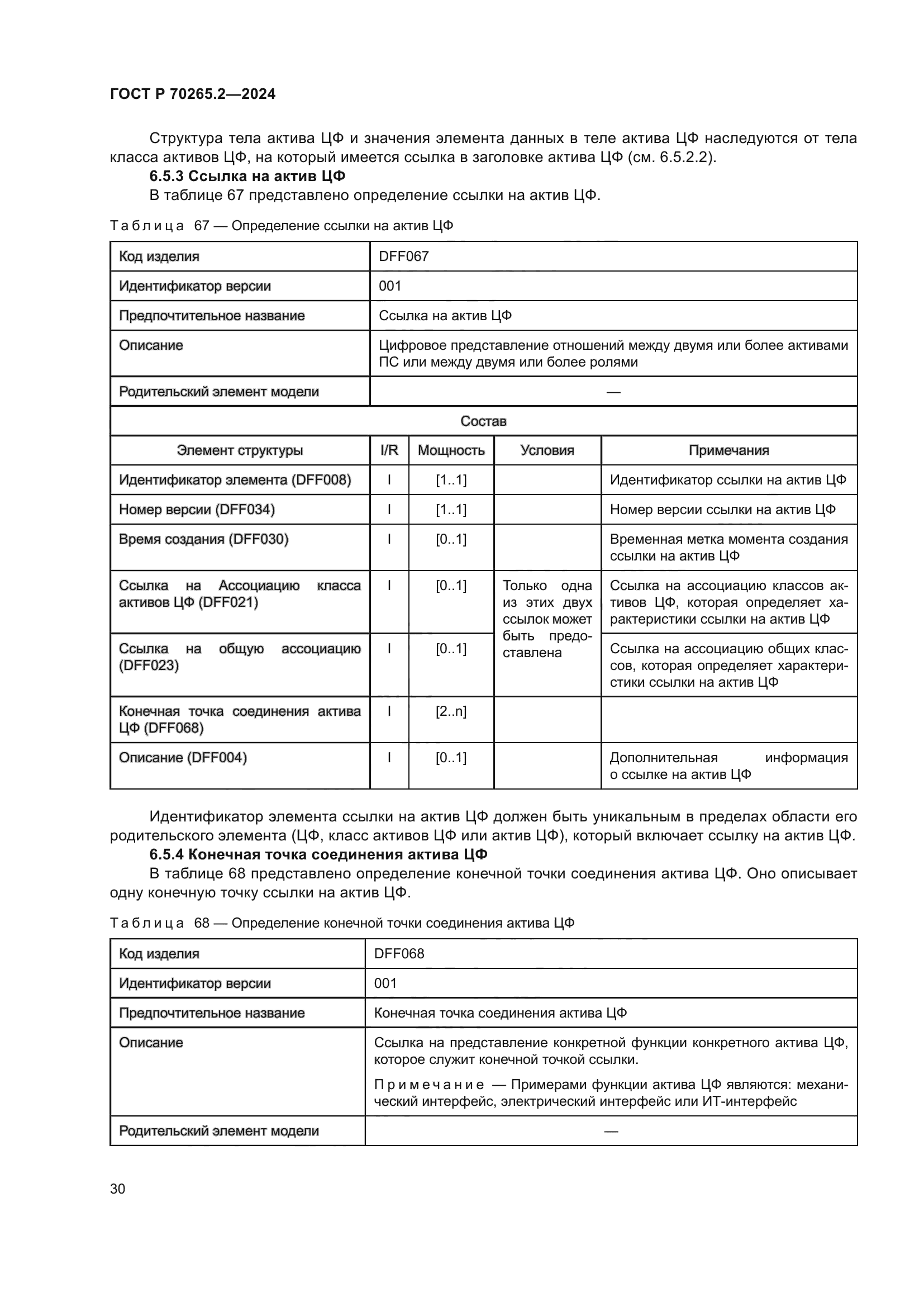 ГОСТ Р 70265.2-2024