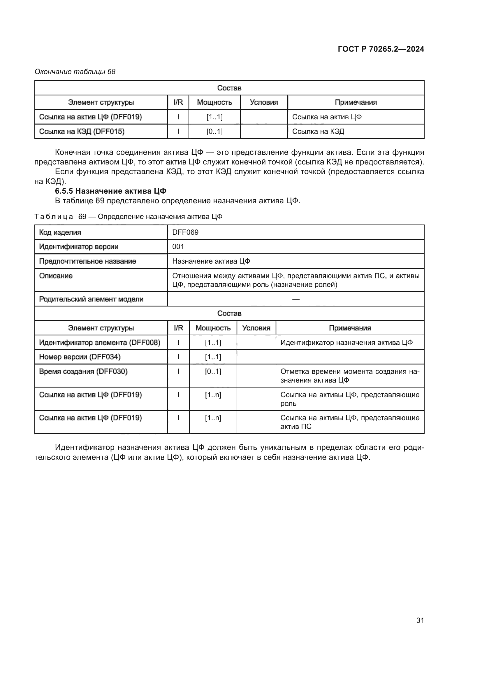 ГОСТ Р 70265.2-2024