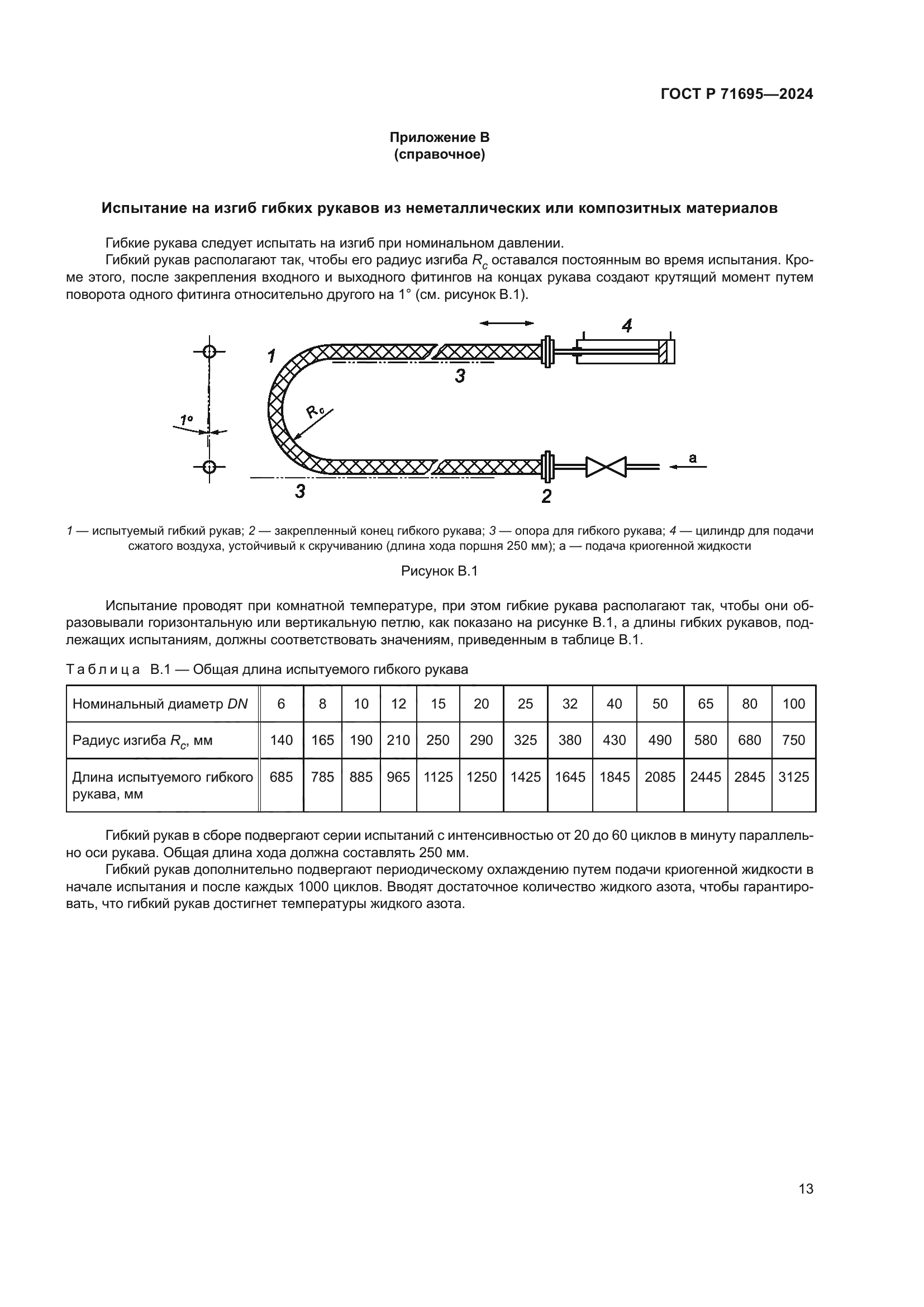 ГОСТ Р 71695-2024