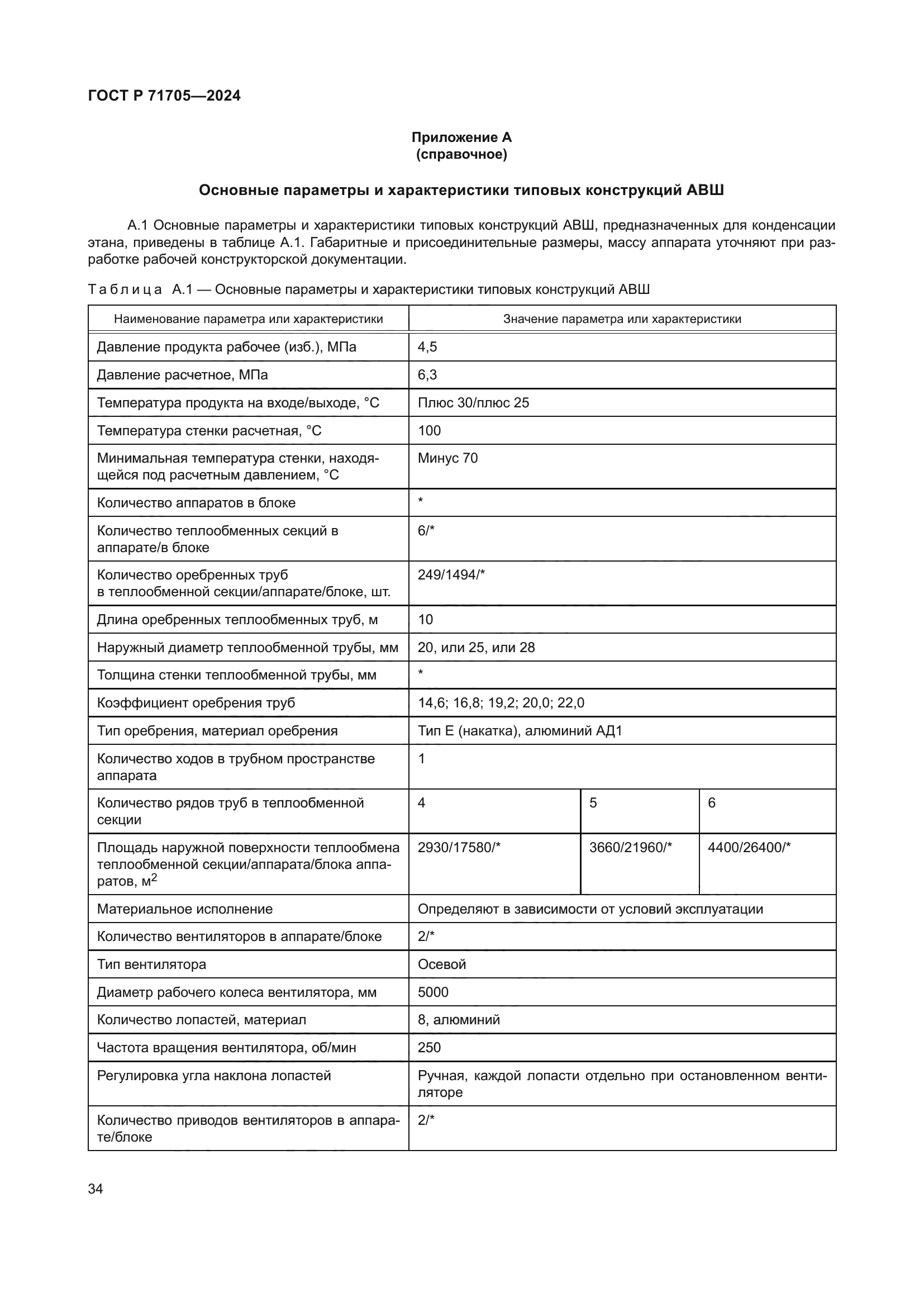 ГОСТ Р 71705-2024