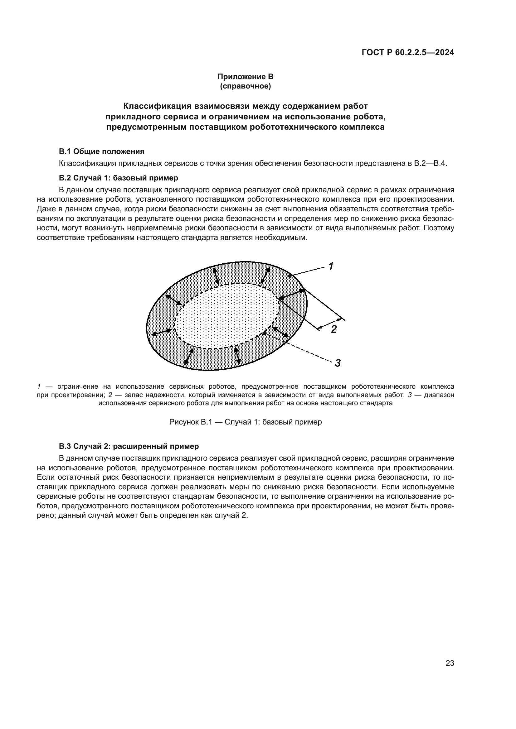 ГОСТ Р 60.2.2.5-2024
