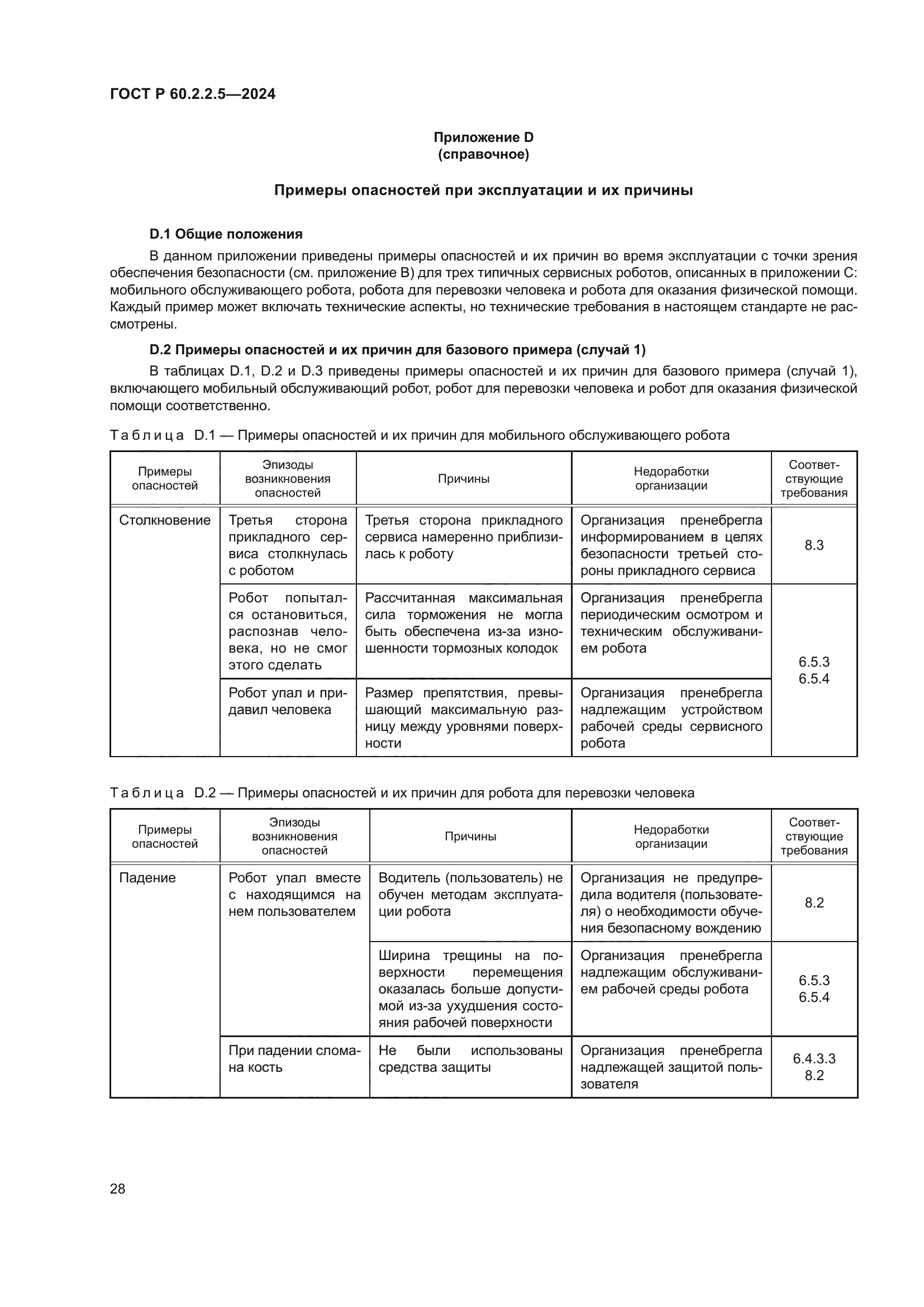 ГОСТ Р 60.2.2.5-2024