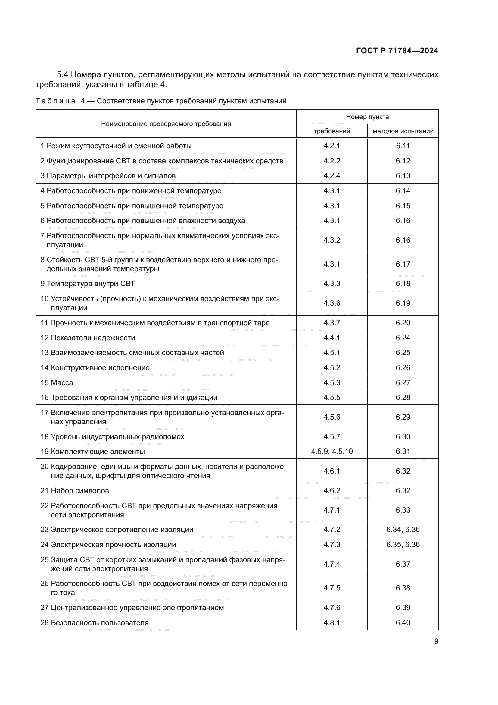 ГОСТ Р 71784-2024