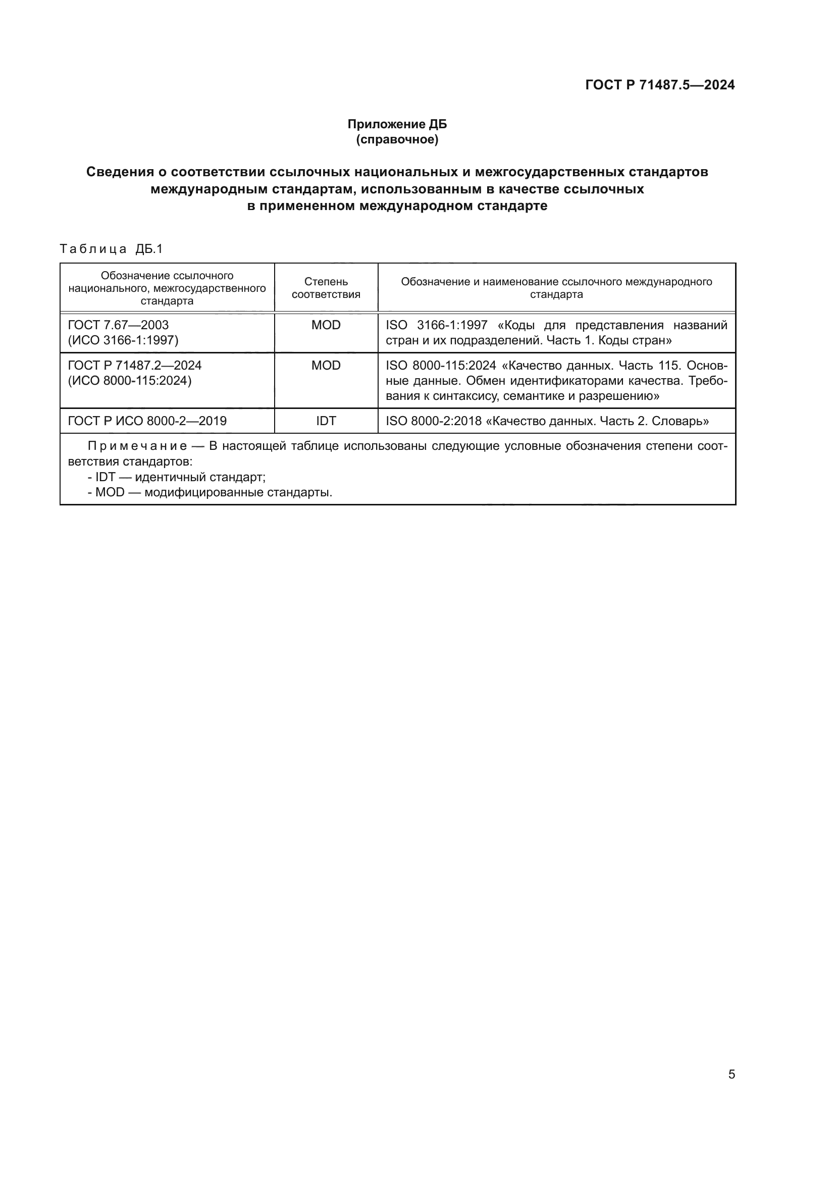 ГОСТ Р 71487.5-2024