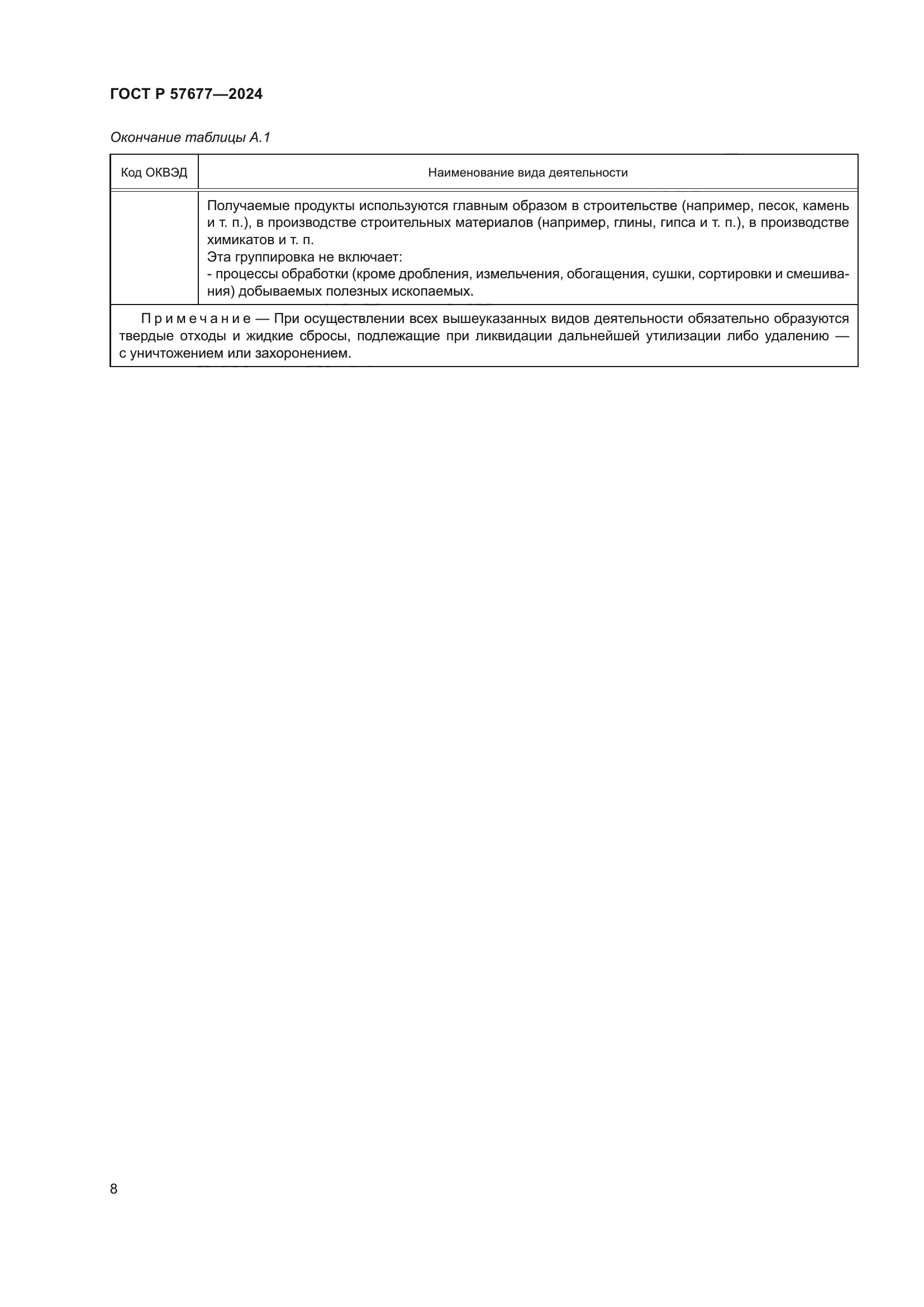 ГОСТ Р 57677-2024