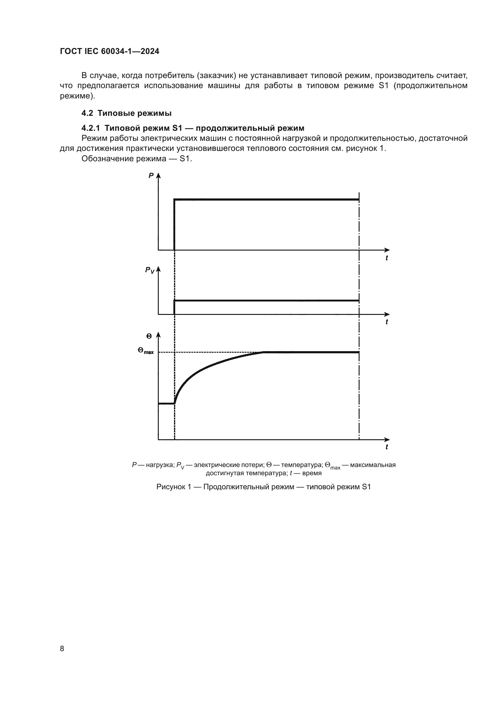 ГОСТ IEC 60034-1-2024
