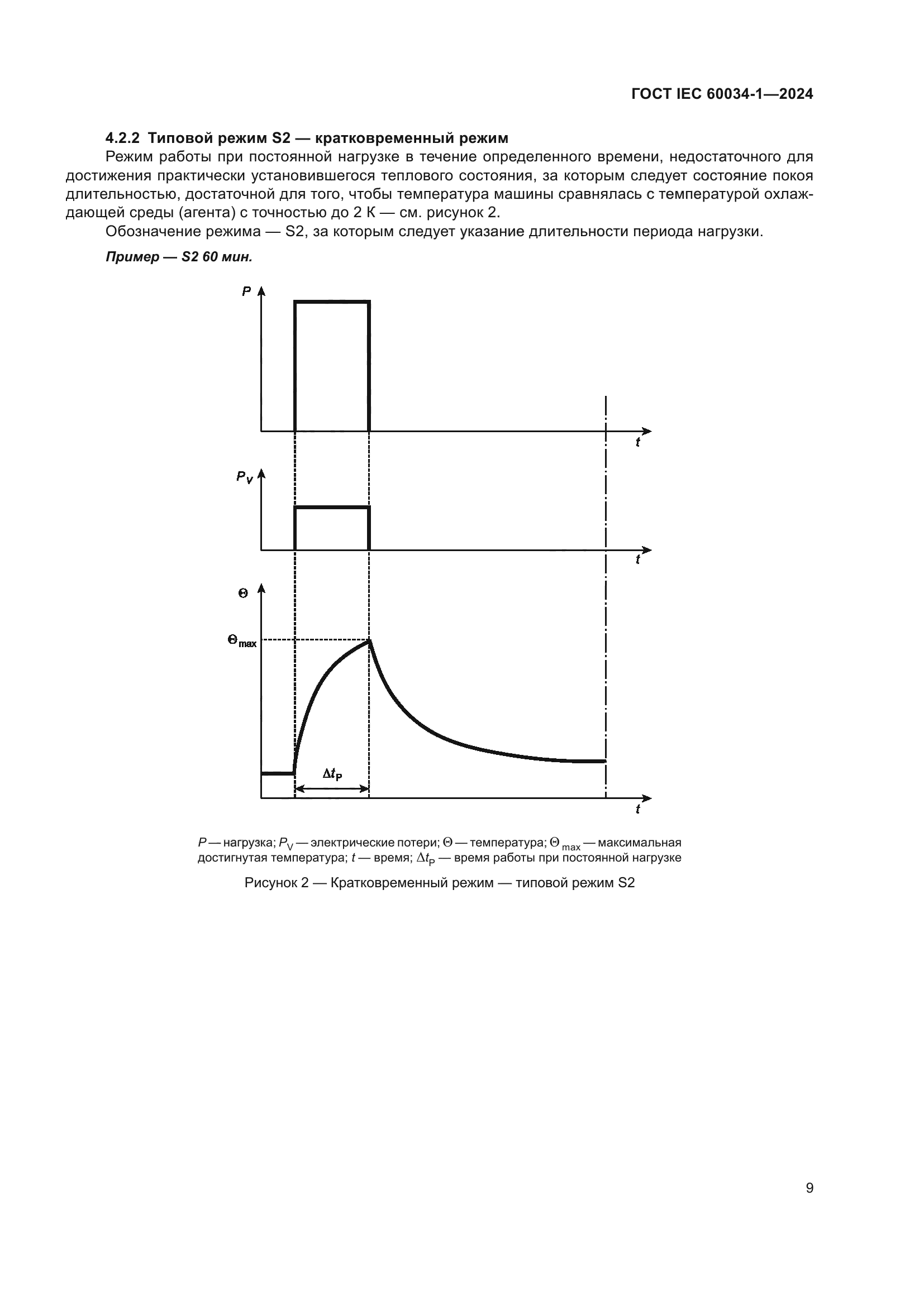 ГОСТ IEC 60034-1-2024