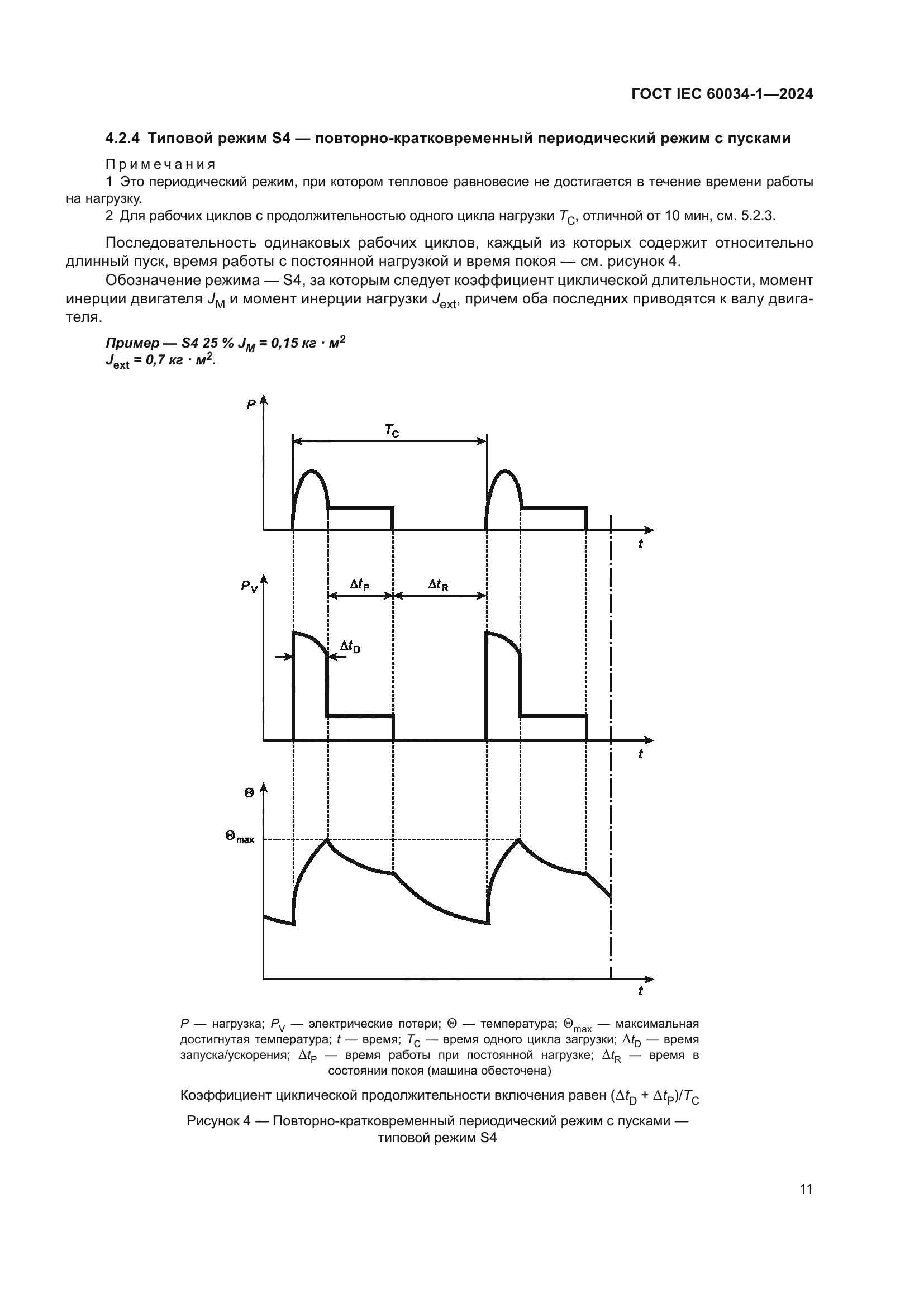 ГОСТ IEC 60034-1-2024