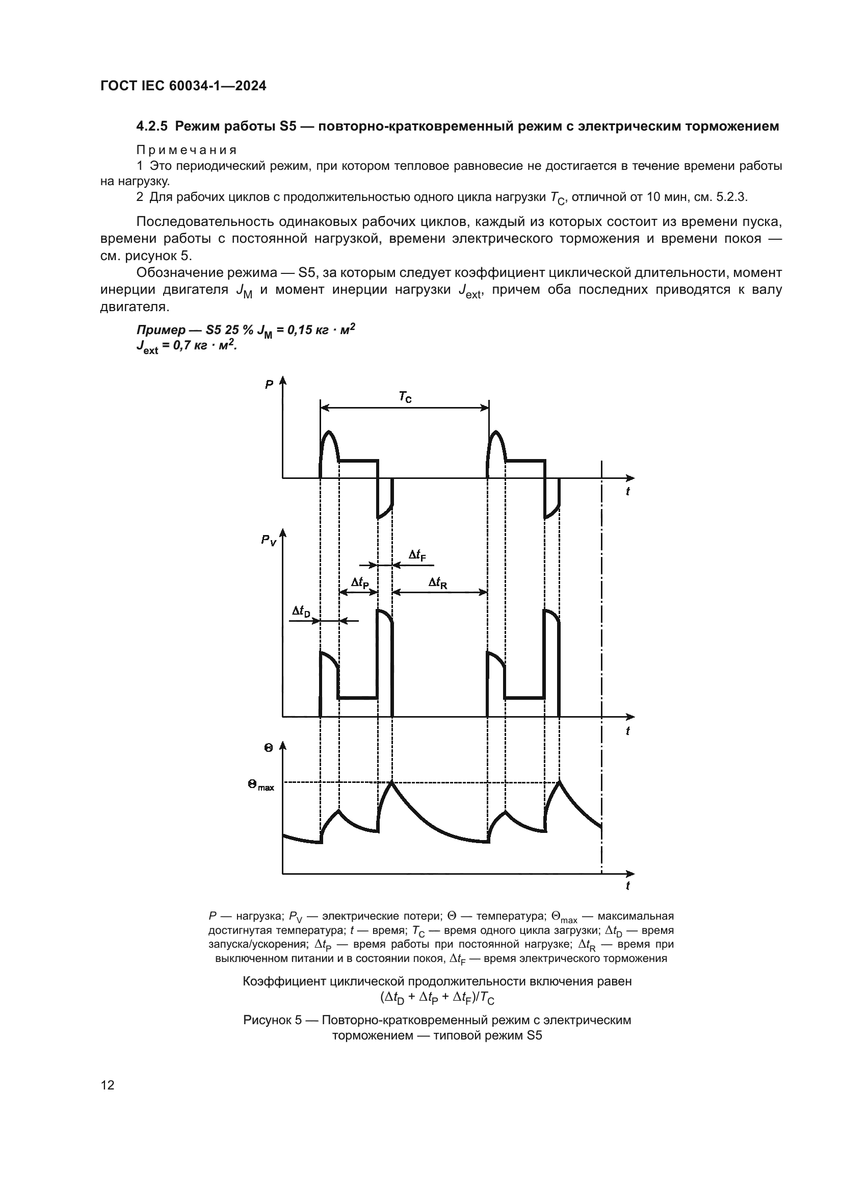 ГОСТ IEC 60034-1-2024