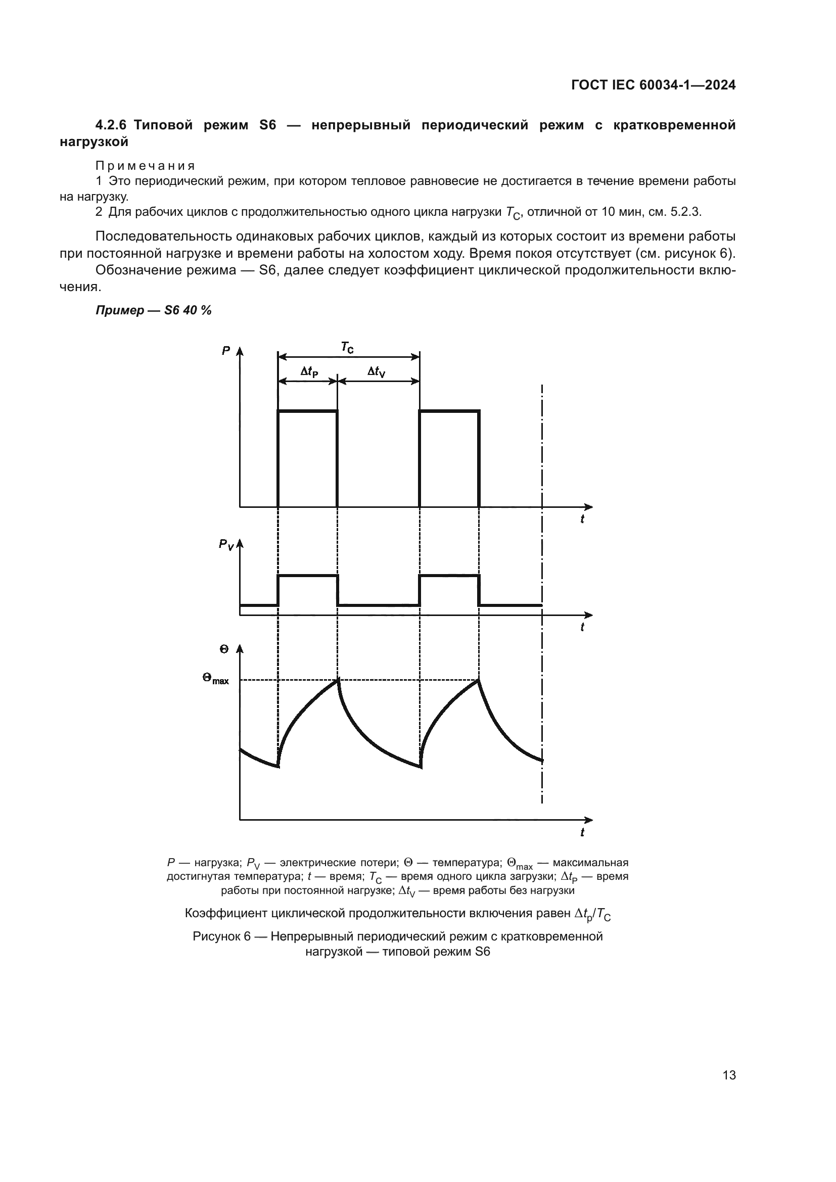 ГОСТ IEC 60034-1-2024