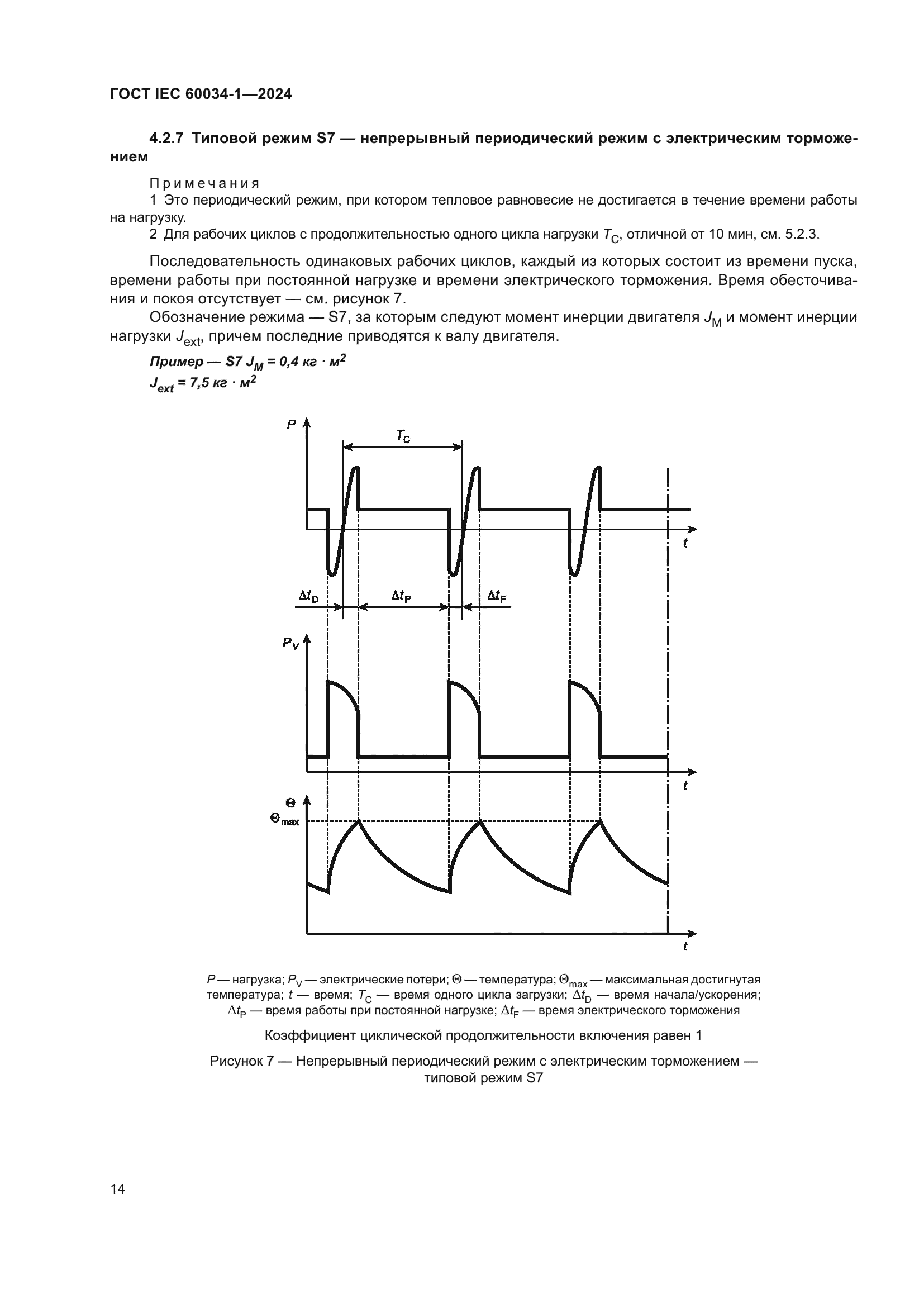 ГОСТ IEC 60034-1-2024