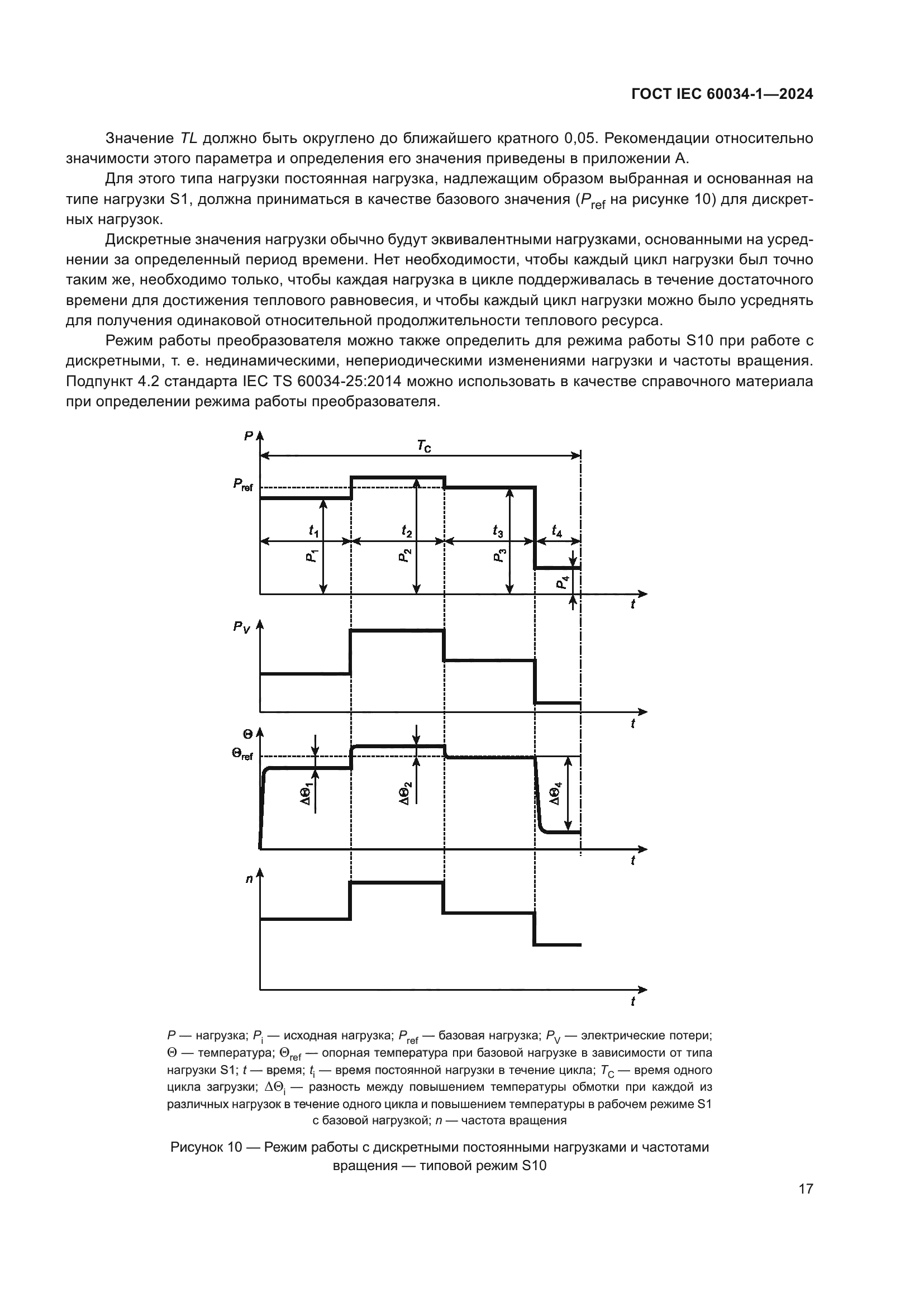 ГОСТ IEC 60034-1-2024