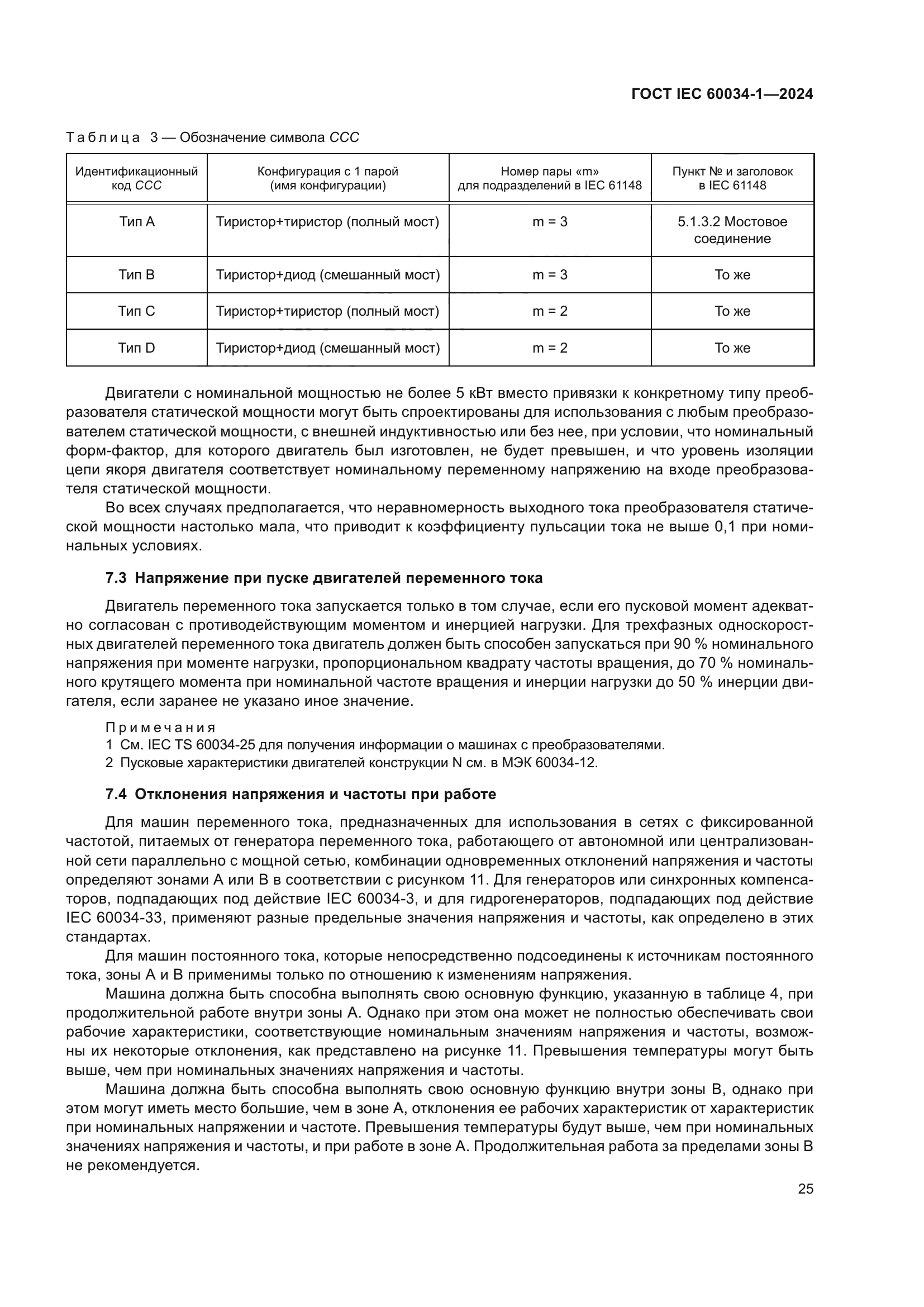 ГОСТ IEC 60034-1-2024
