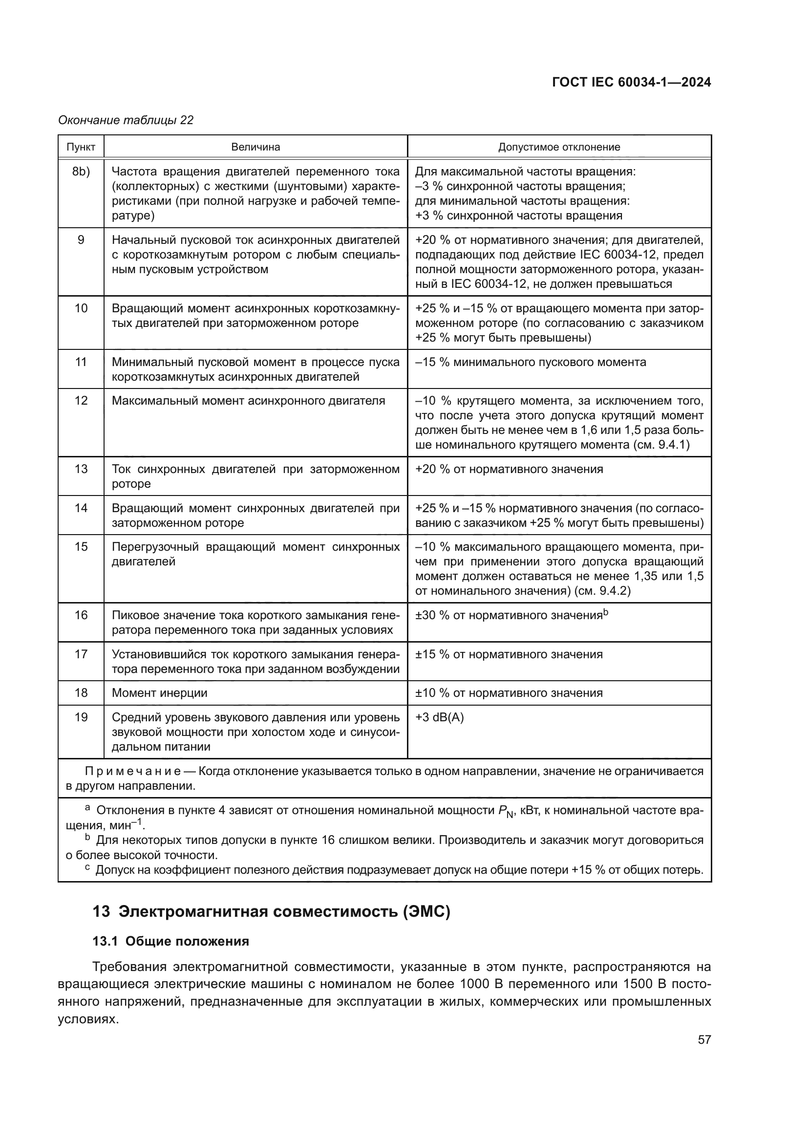 ГОСТ IEC 60034-1-2024