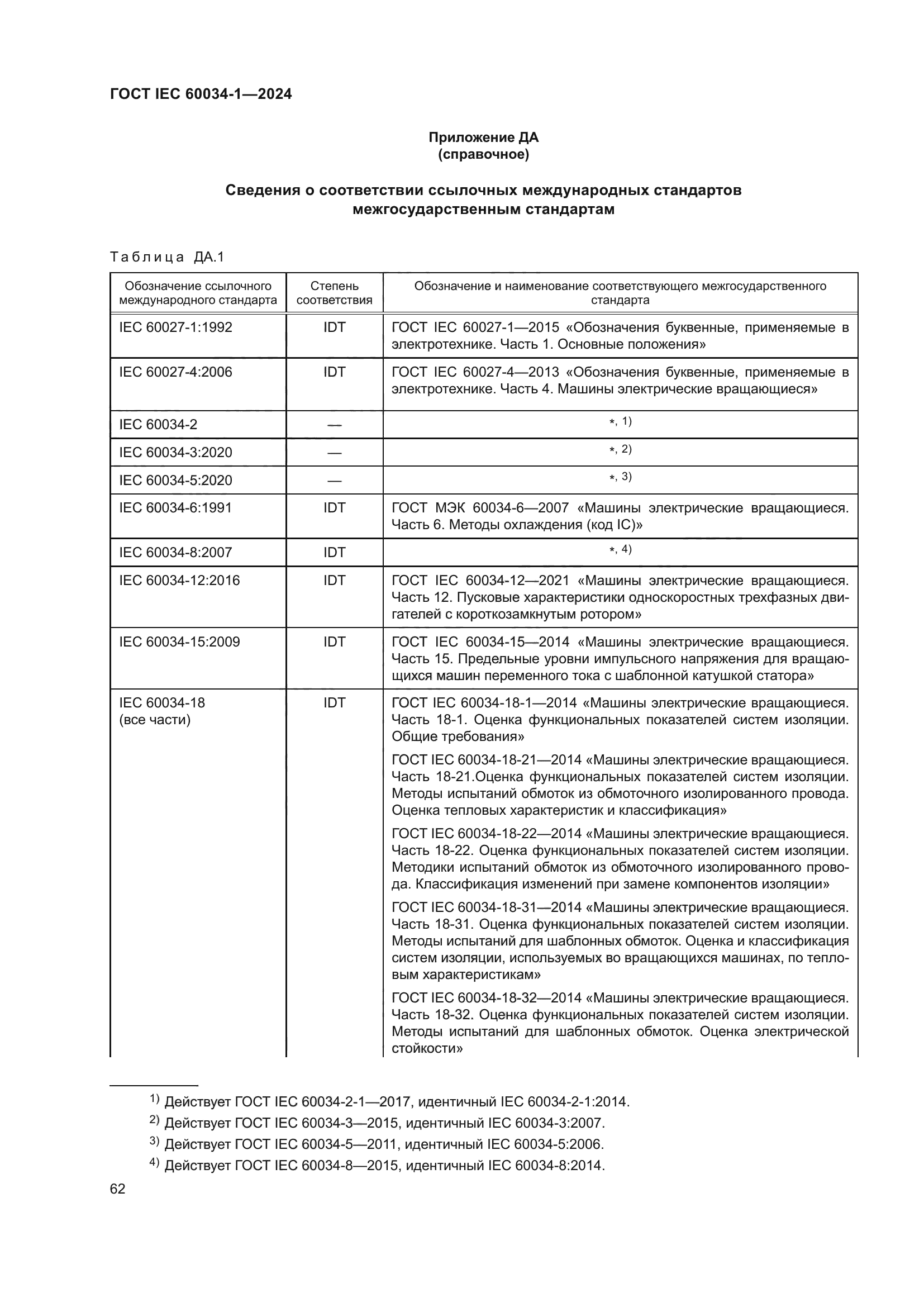 ГОСТ IEC 60034-1-2024