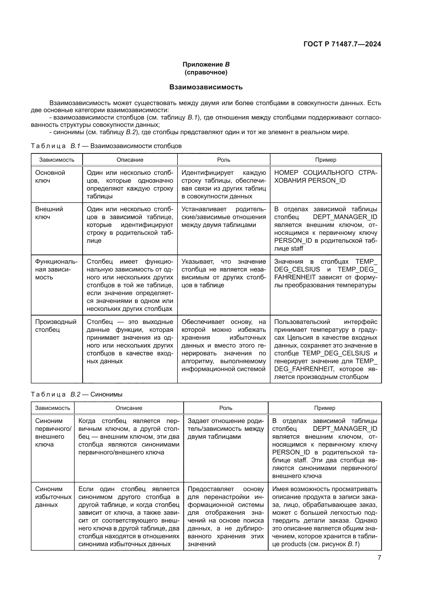 ГОСТ Р 71487.7-2024